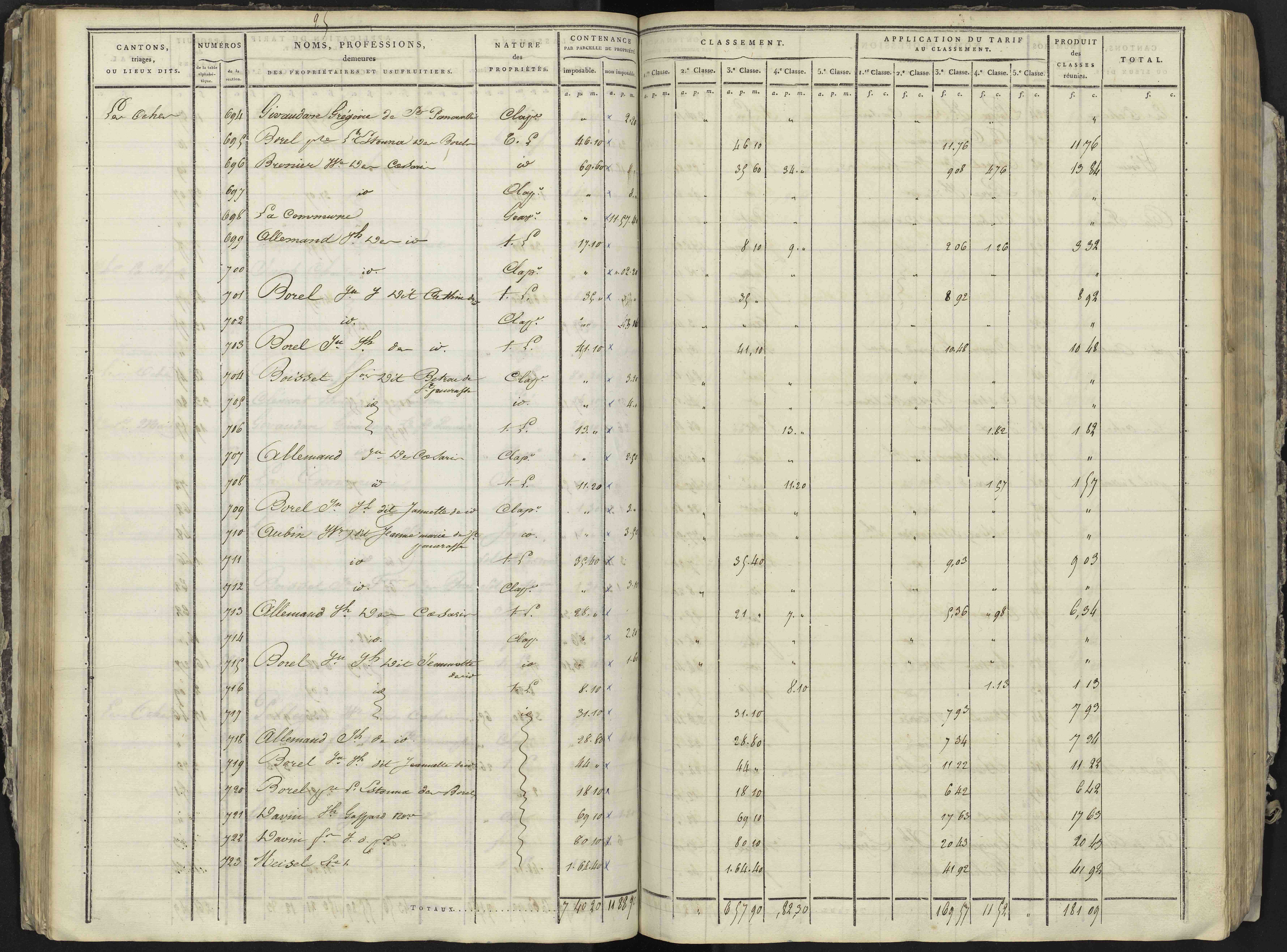 La Bâtie-Neuve - 3 P 236/2 - 3 P 236/2 - Section B 