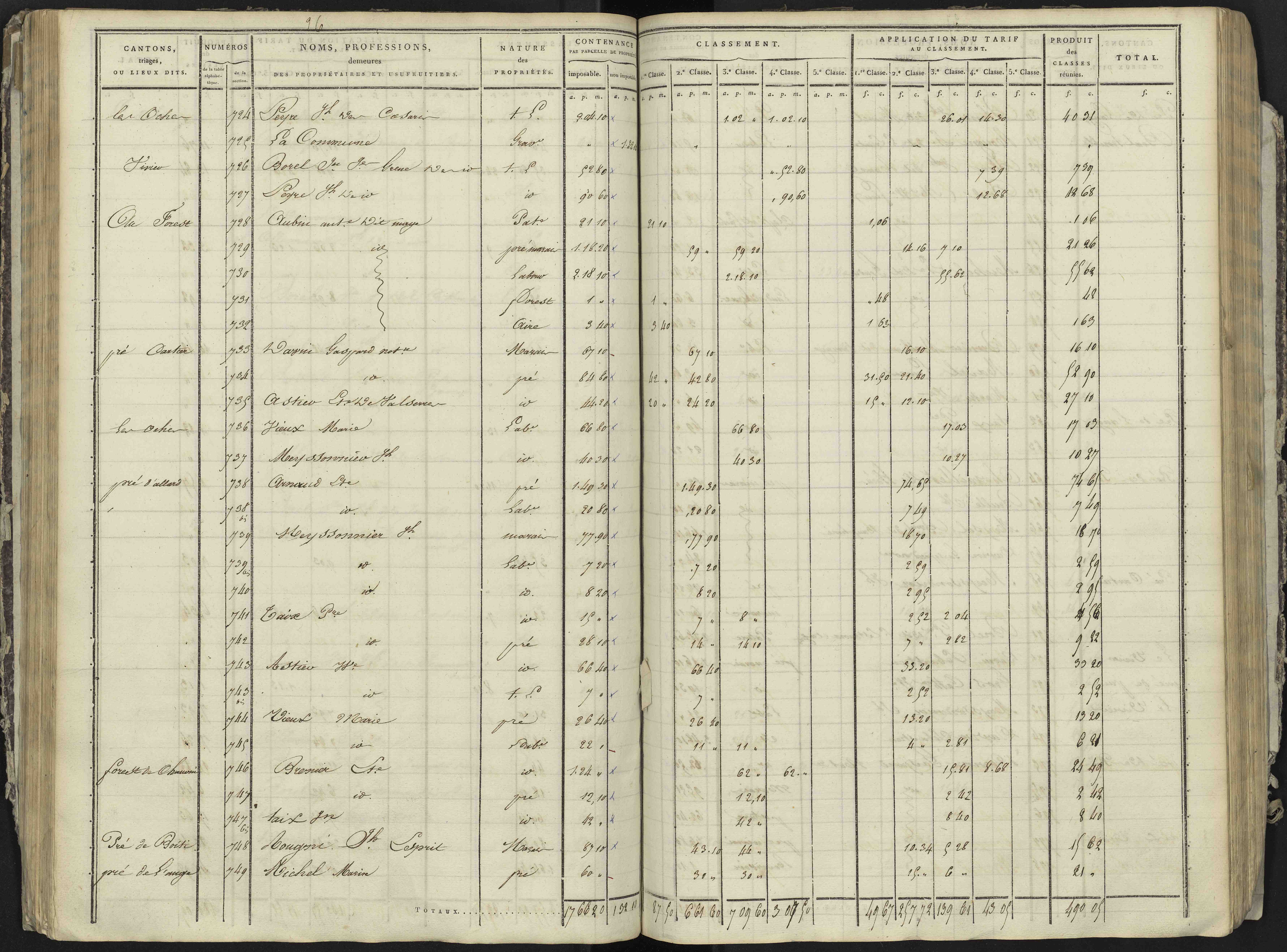 La Bâtie-Neuve - 3 P 236/2 - 3 P 236/2 - Section B 