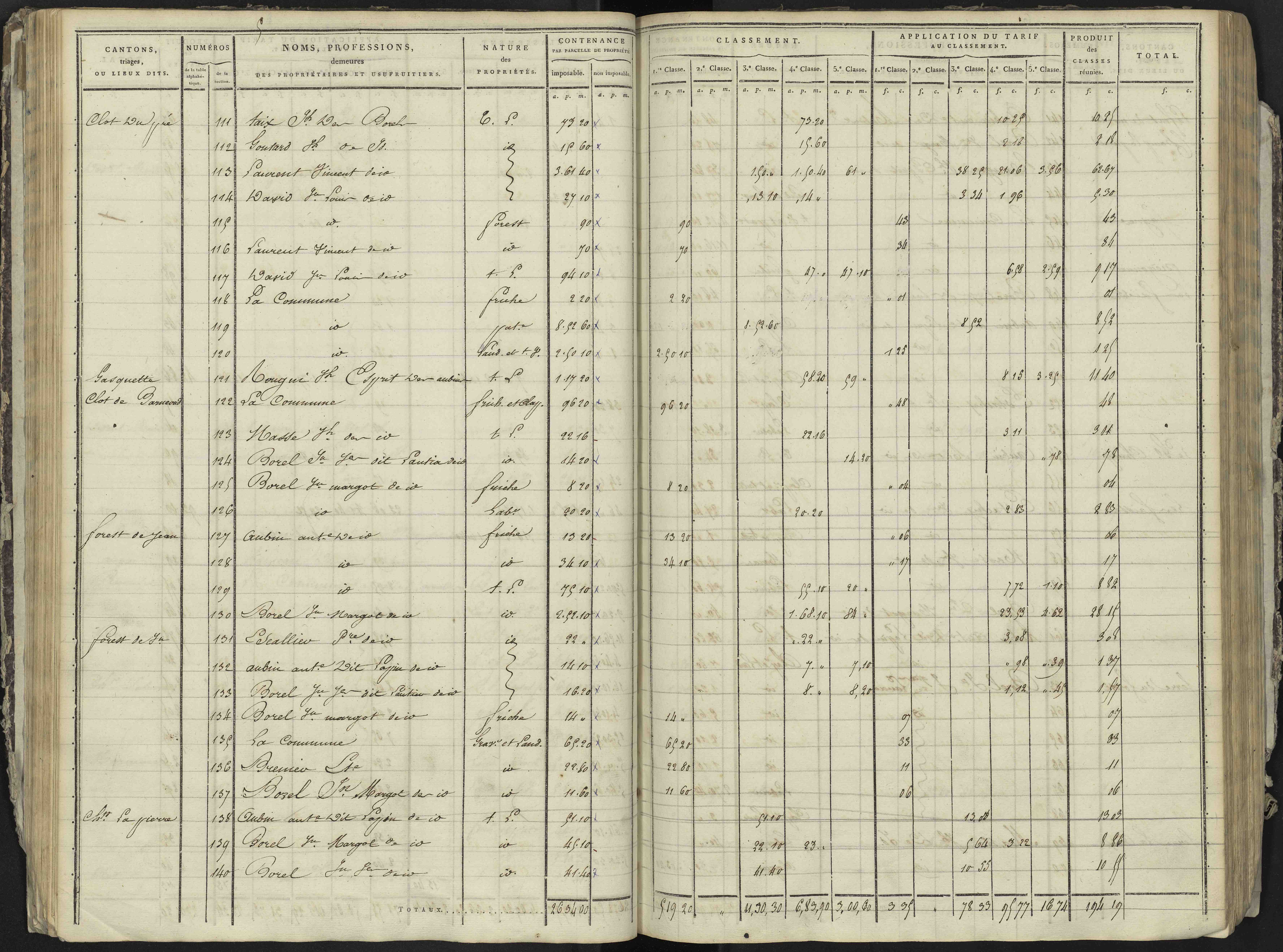 La Bâtie-Neuve - 3 P 236/2 - 3 P 236/2 - Section B 