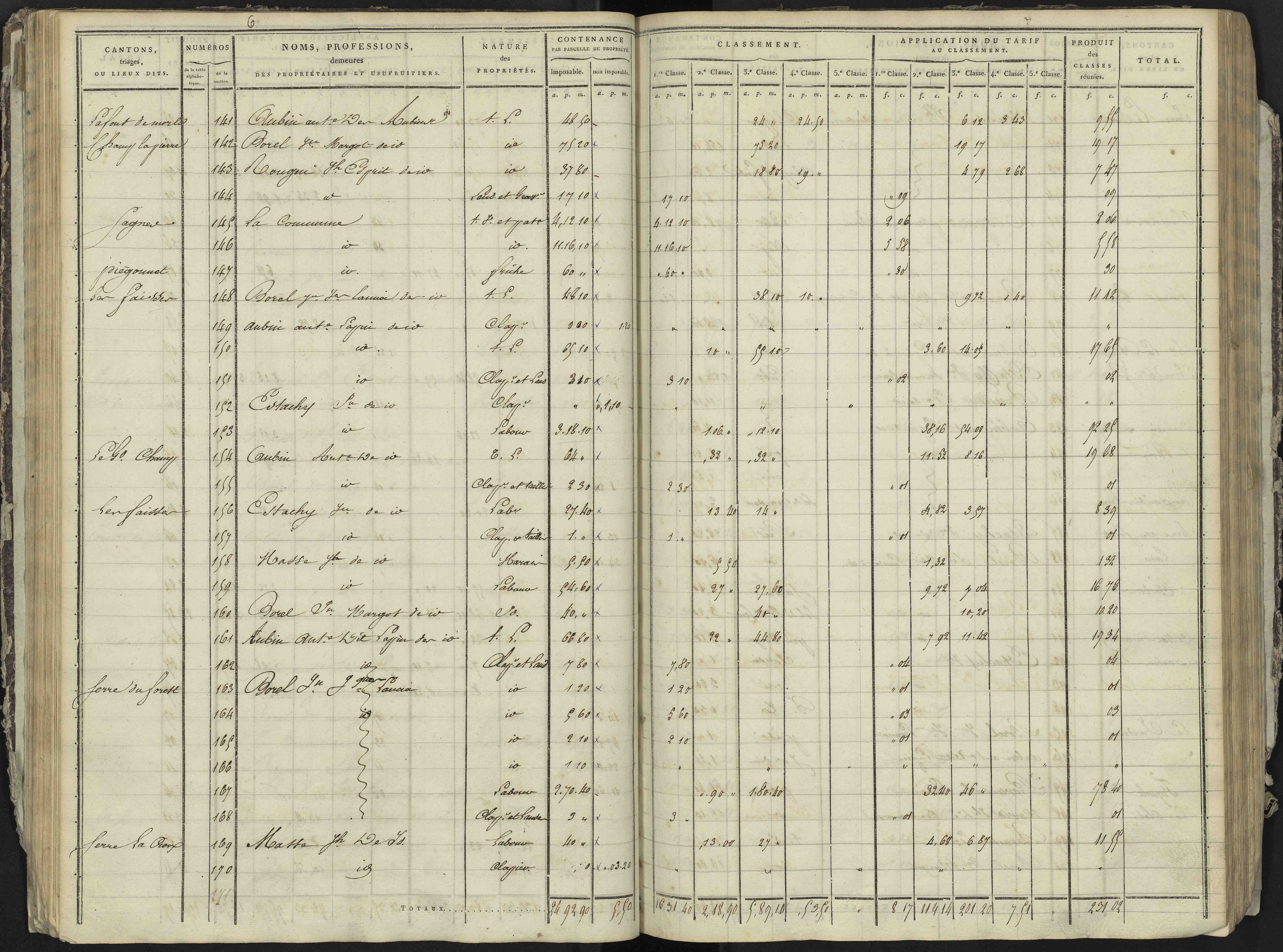 La Bâtie-Neuve - 3 P 236/2 - 3 P 236/2 - Section B 