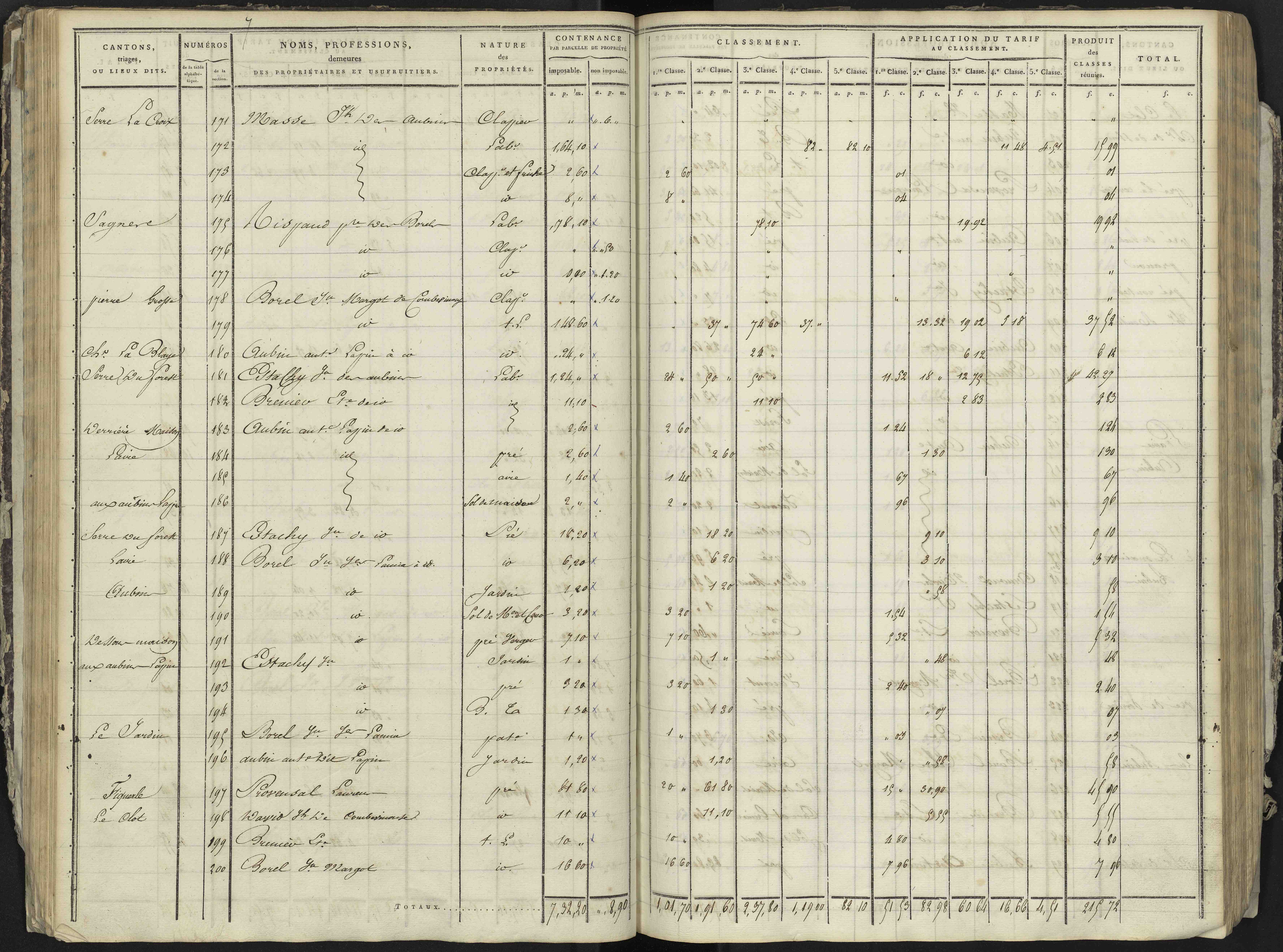La Bâtie-Neuve - 3 P 236/2 - 3 P 236/2 - Section B 