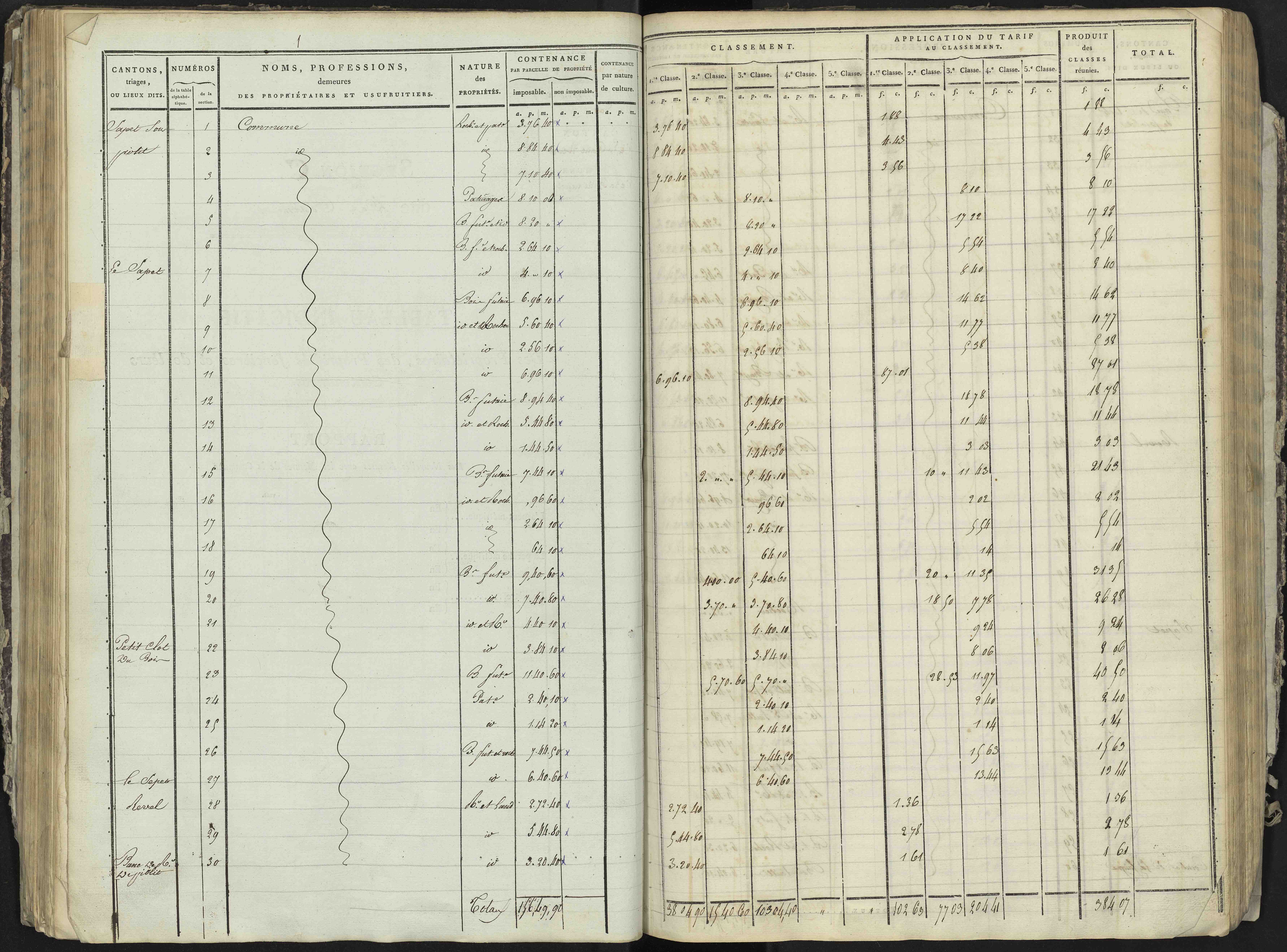 La Bâtie-Neuve - 3 P 236/3 - 3 P 236/3 - Section C 