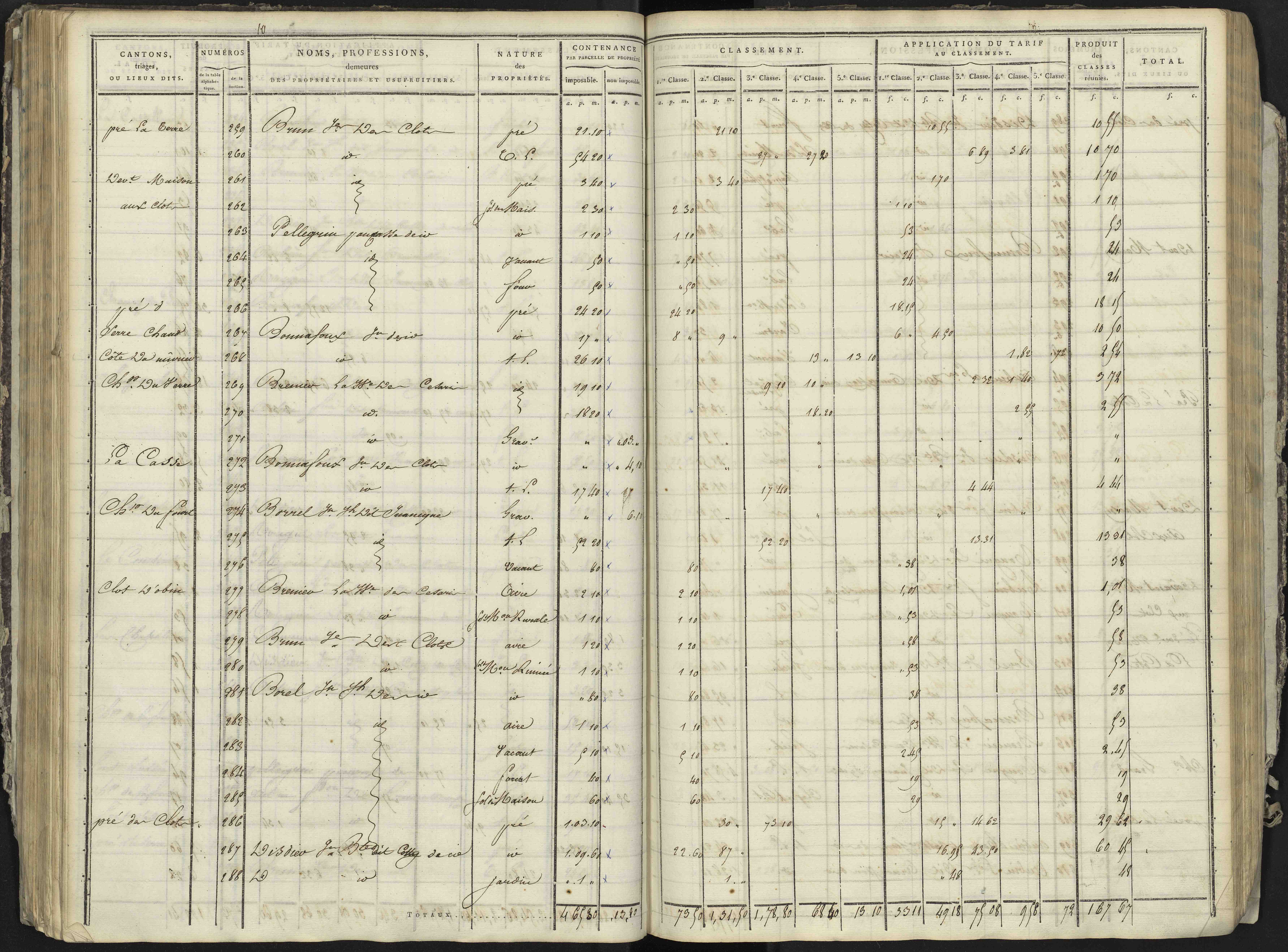 La Bâtie-Neuve - 3 P 236/3 - 3 P 236/3 - Section C 