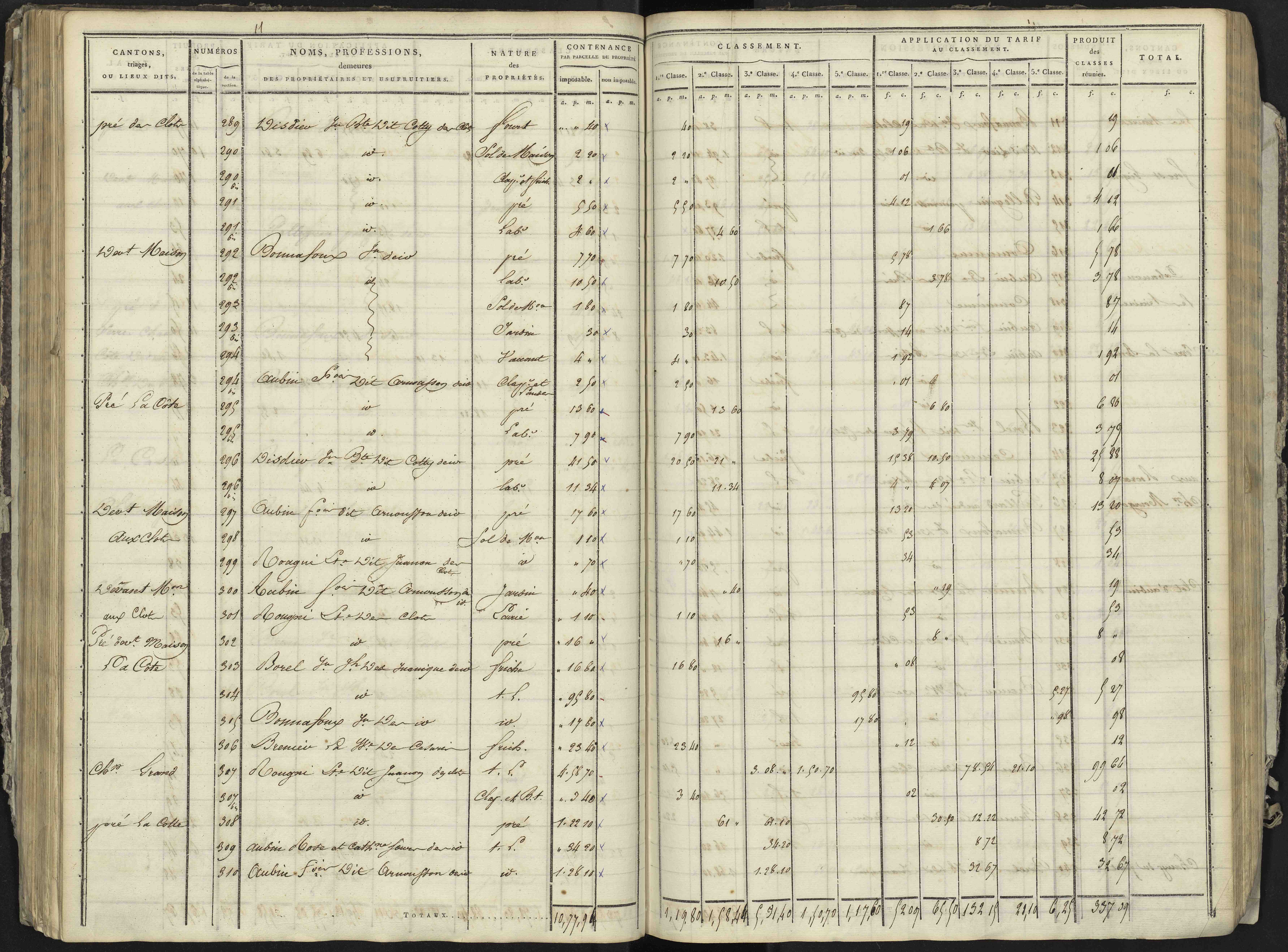 La Bâtie-Neuve - 3 P 236/3 - 3 P 236/3 - Section C 