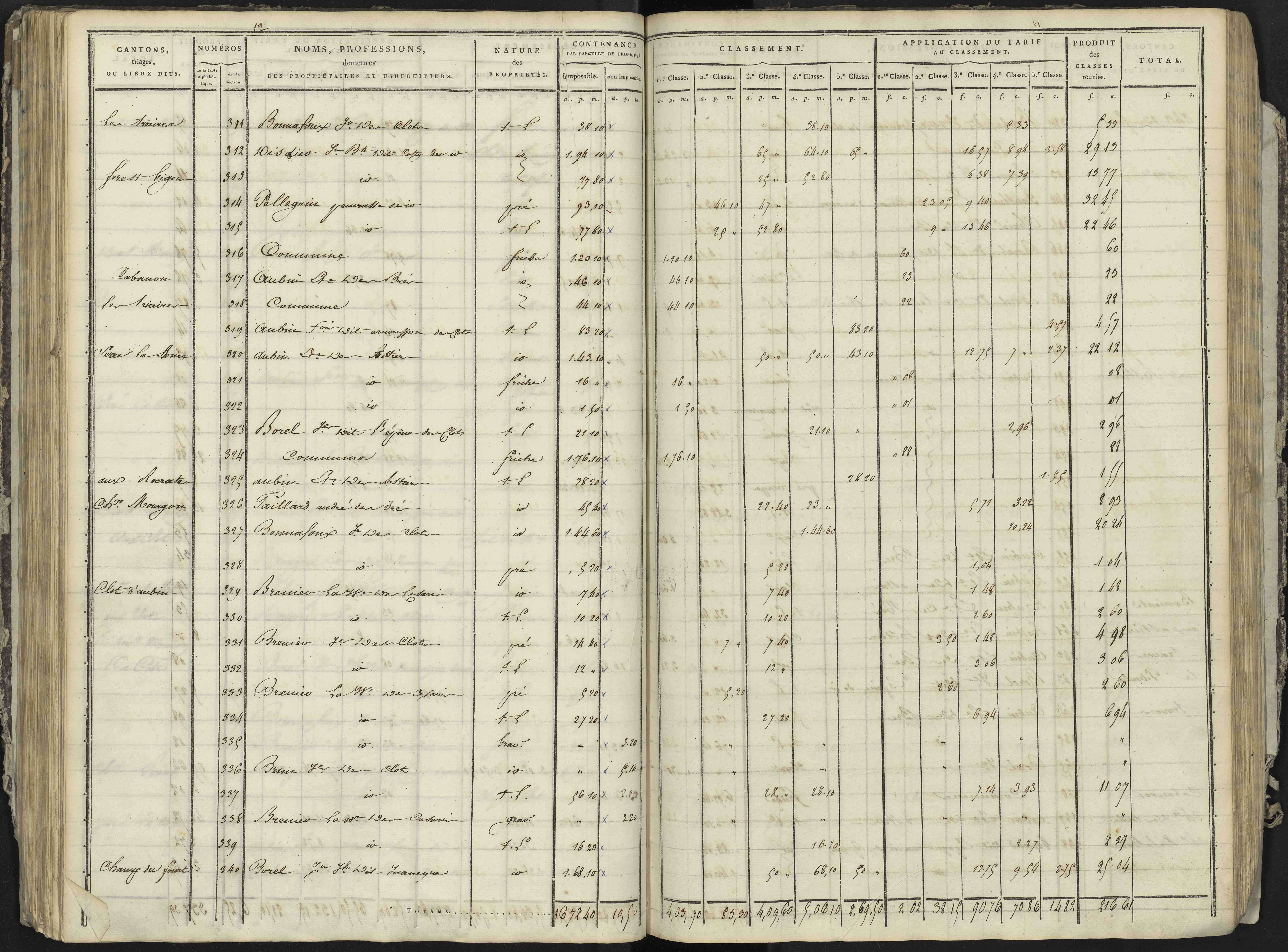 La Bâtie-Neuve - 3 P 236/3 - 3 P 236/3 - Section C 