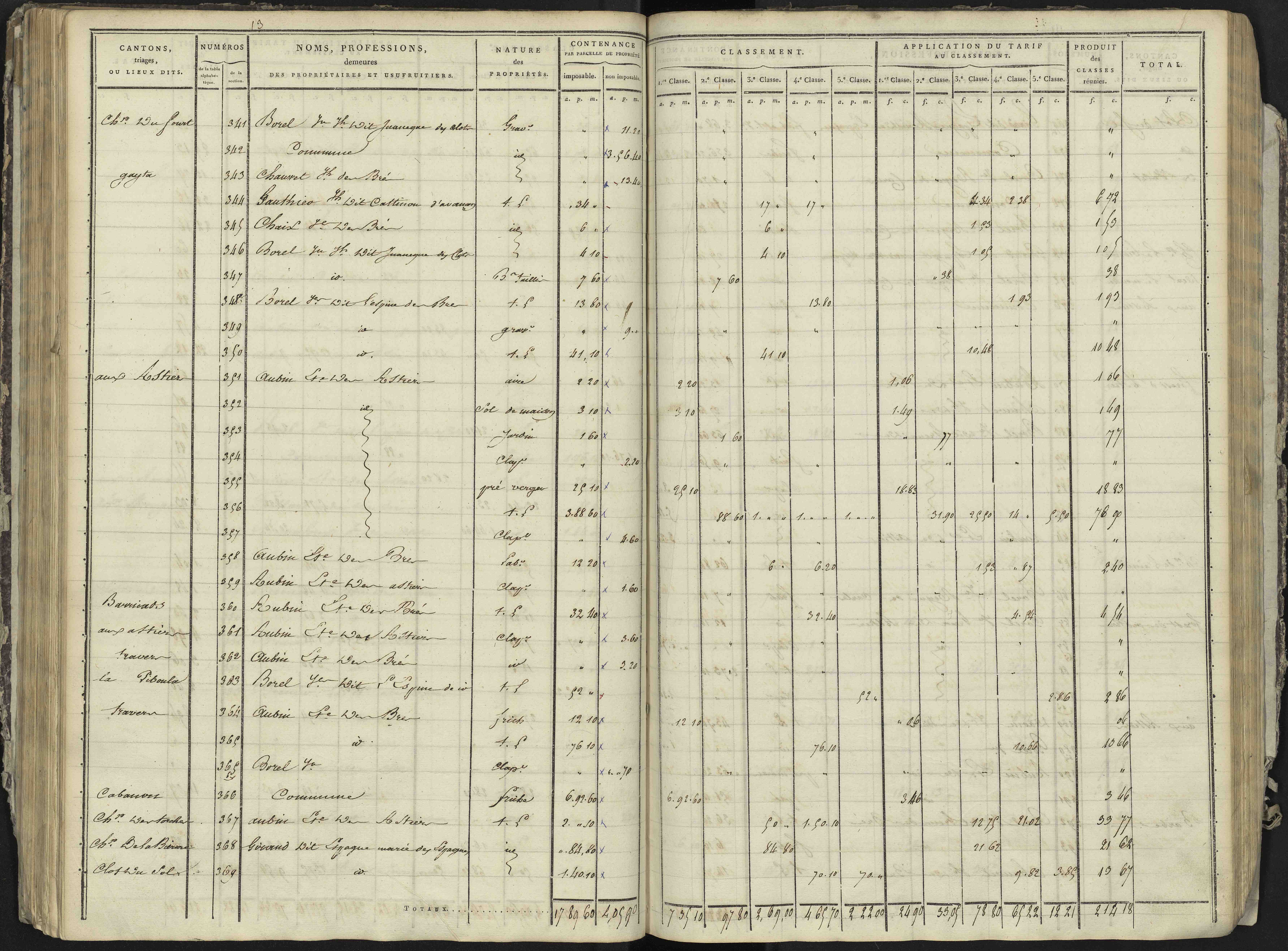 La Bâtie-Neuve - 3 P 236/3 - 3 P 236/3 - Section C 