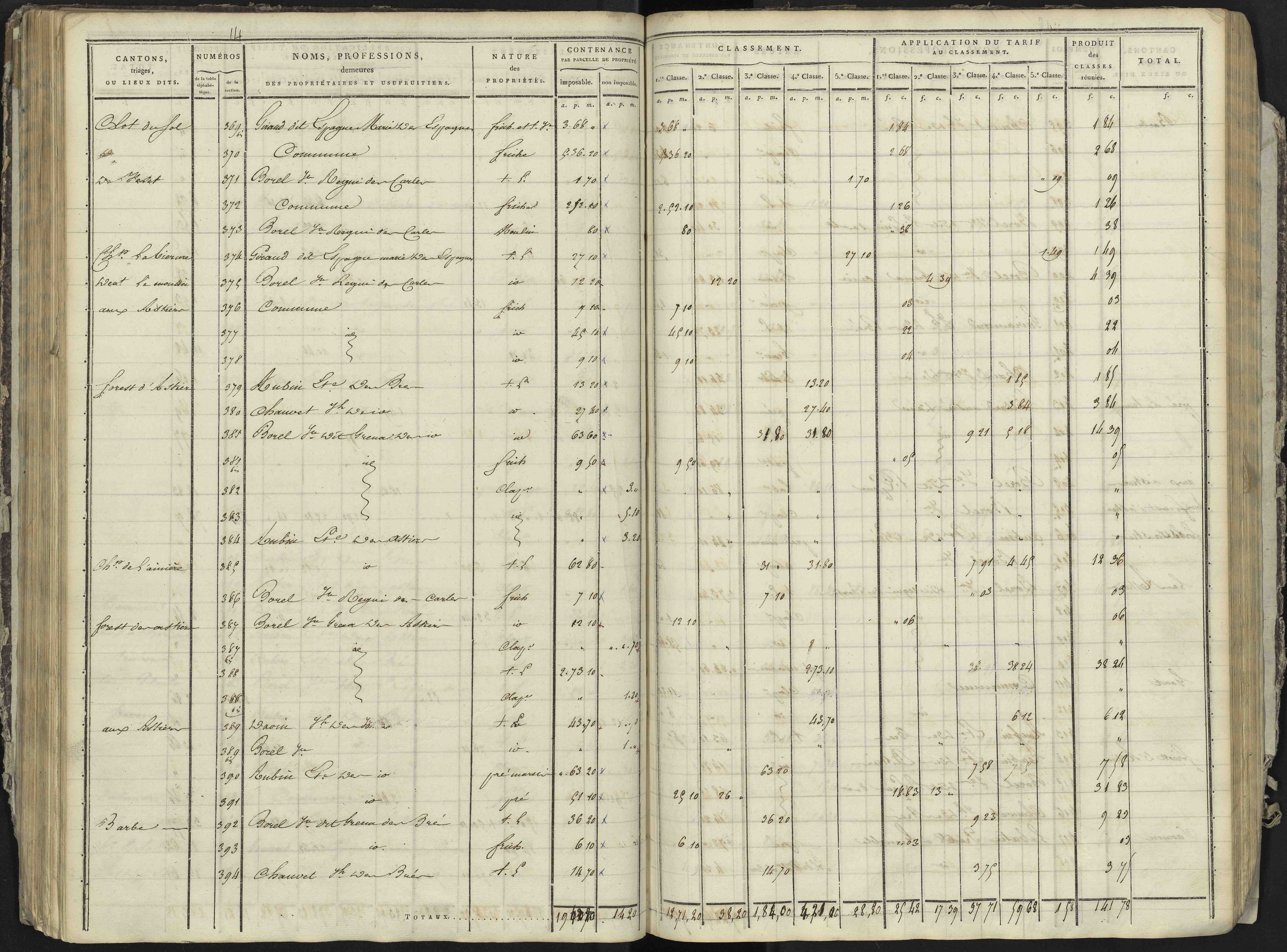 La Bâtie-Neuve - 3 P 236/3 - 3 P 236/3 - Section C 