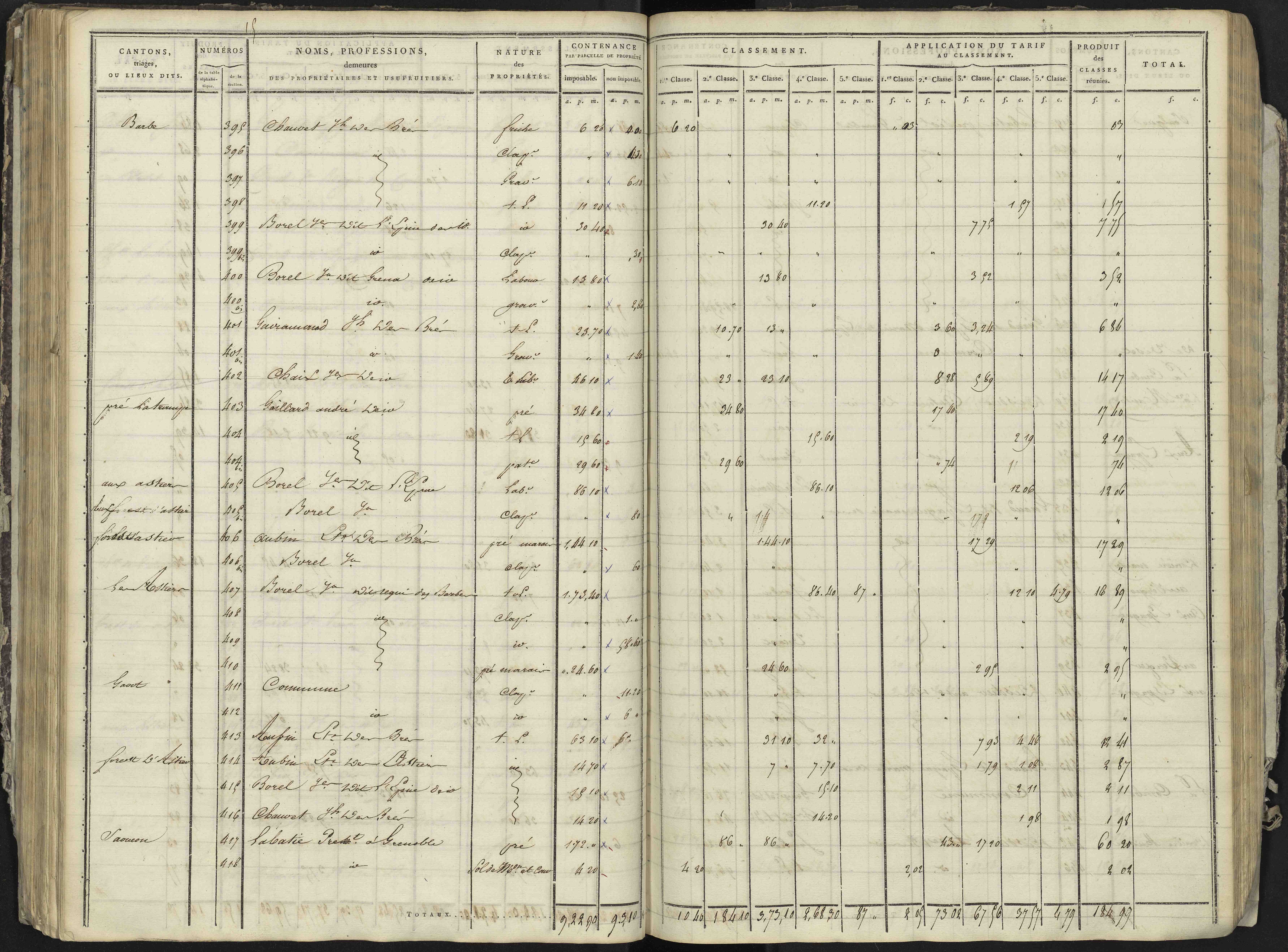La Bâtie-Neuve - 3 P 236/3 - 3 P 236/3 - Section C 