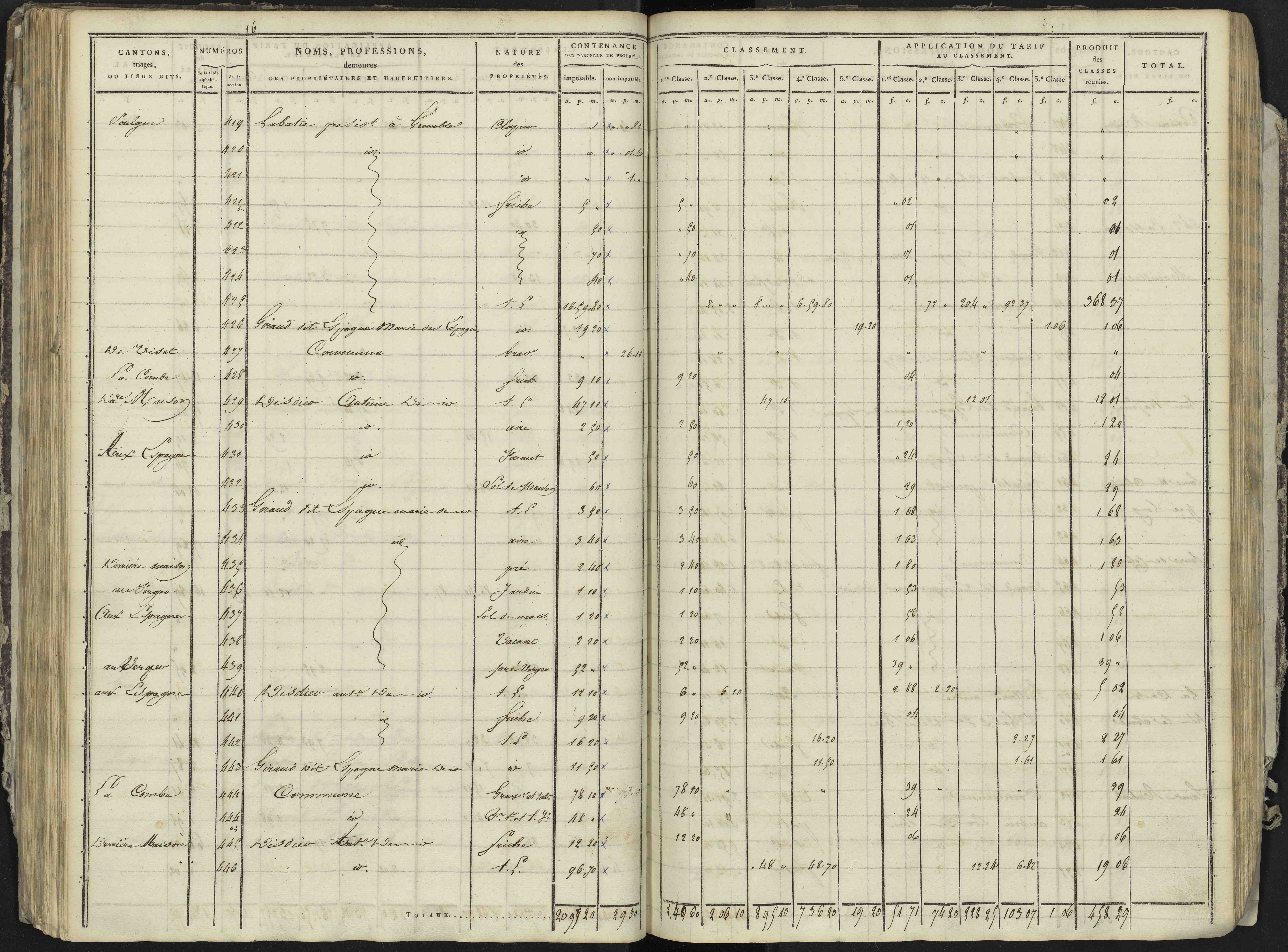 La Bâtie-Neuve - 3 P 236/3 - 3 P 236/3 - Section C 