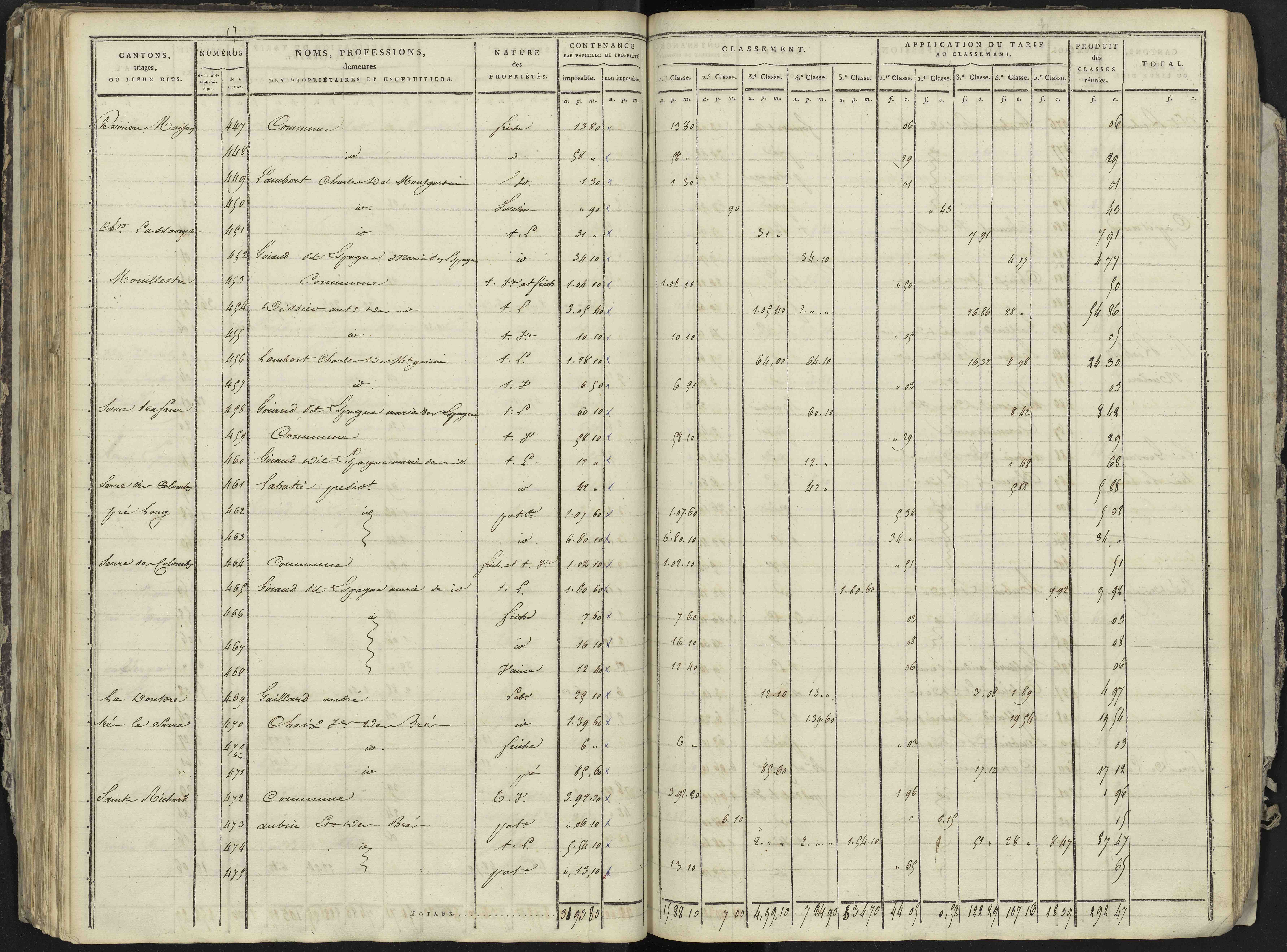 La Bâtie-Neuve - 3 P 236/3 - 3 P 236/3 - Section C 