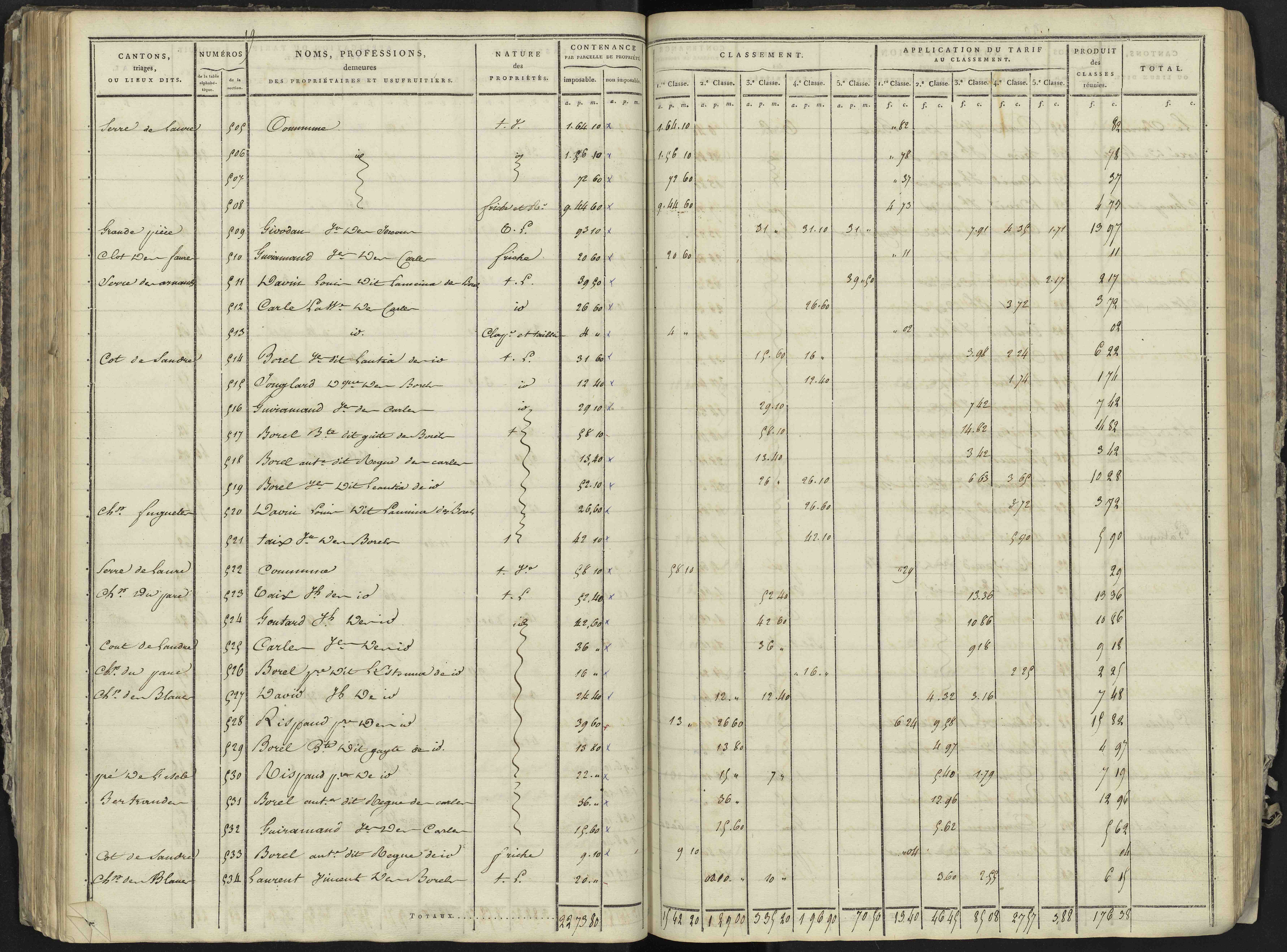 La Bâtie-Neuve - 3 P 236/3 - 3 P 236/3 - Section C 