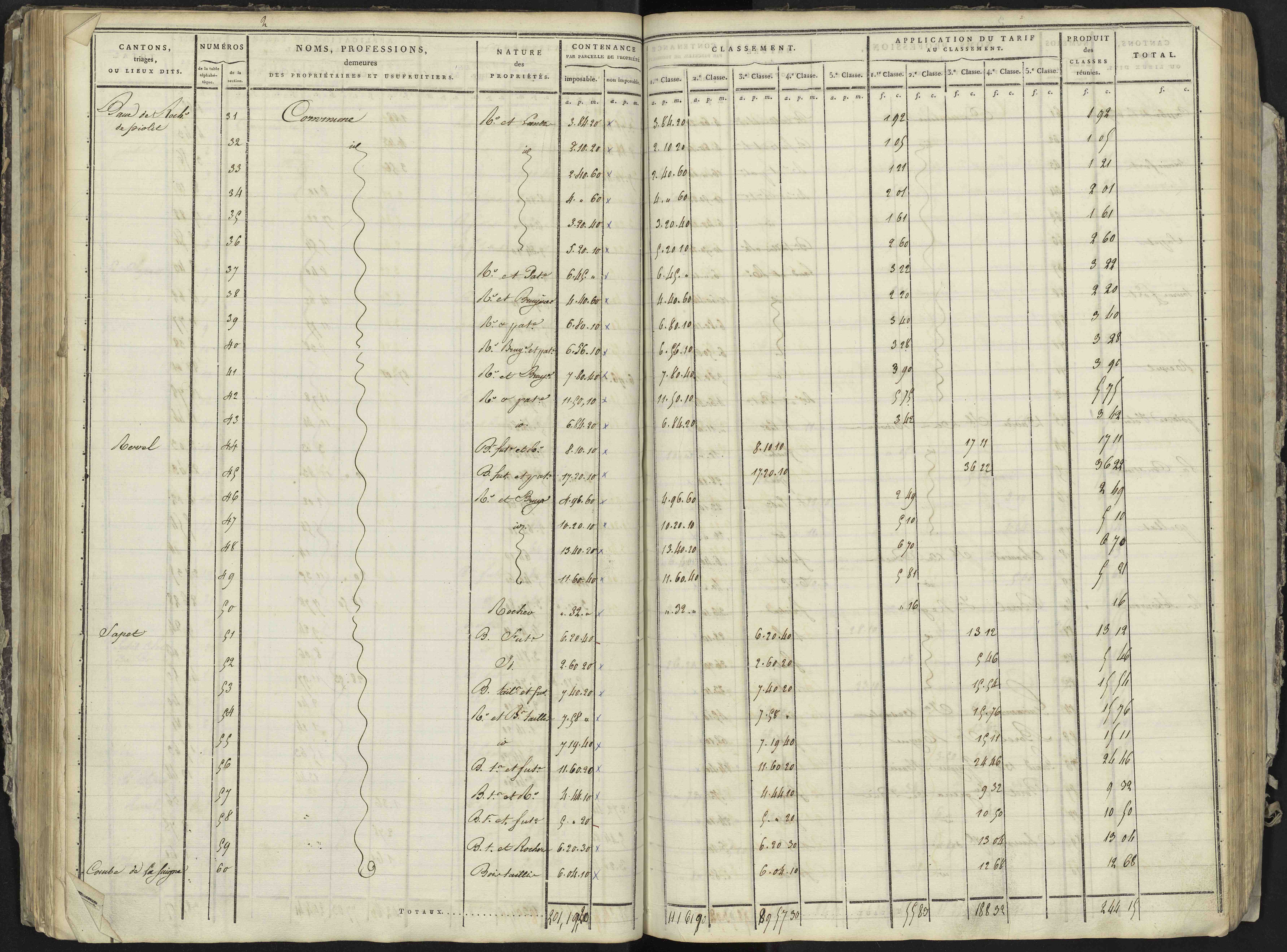 La Bâtie-Neuve - 3 P 236/3 - 3 P 236/3 - Section C 