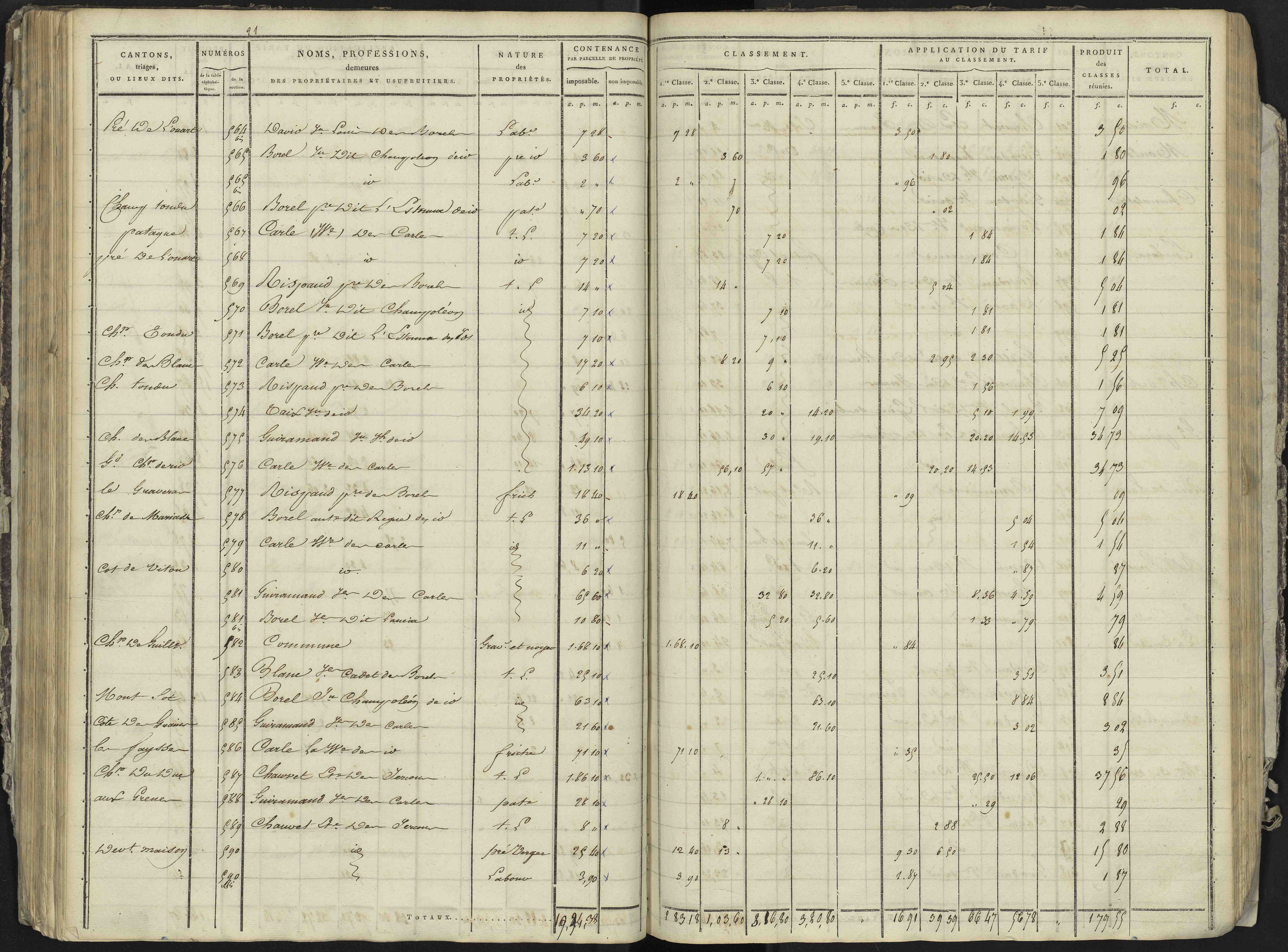 La Bâtie-Neuve - 3 P 236/3 - 3 P 236/3 - Section C 