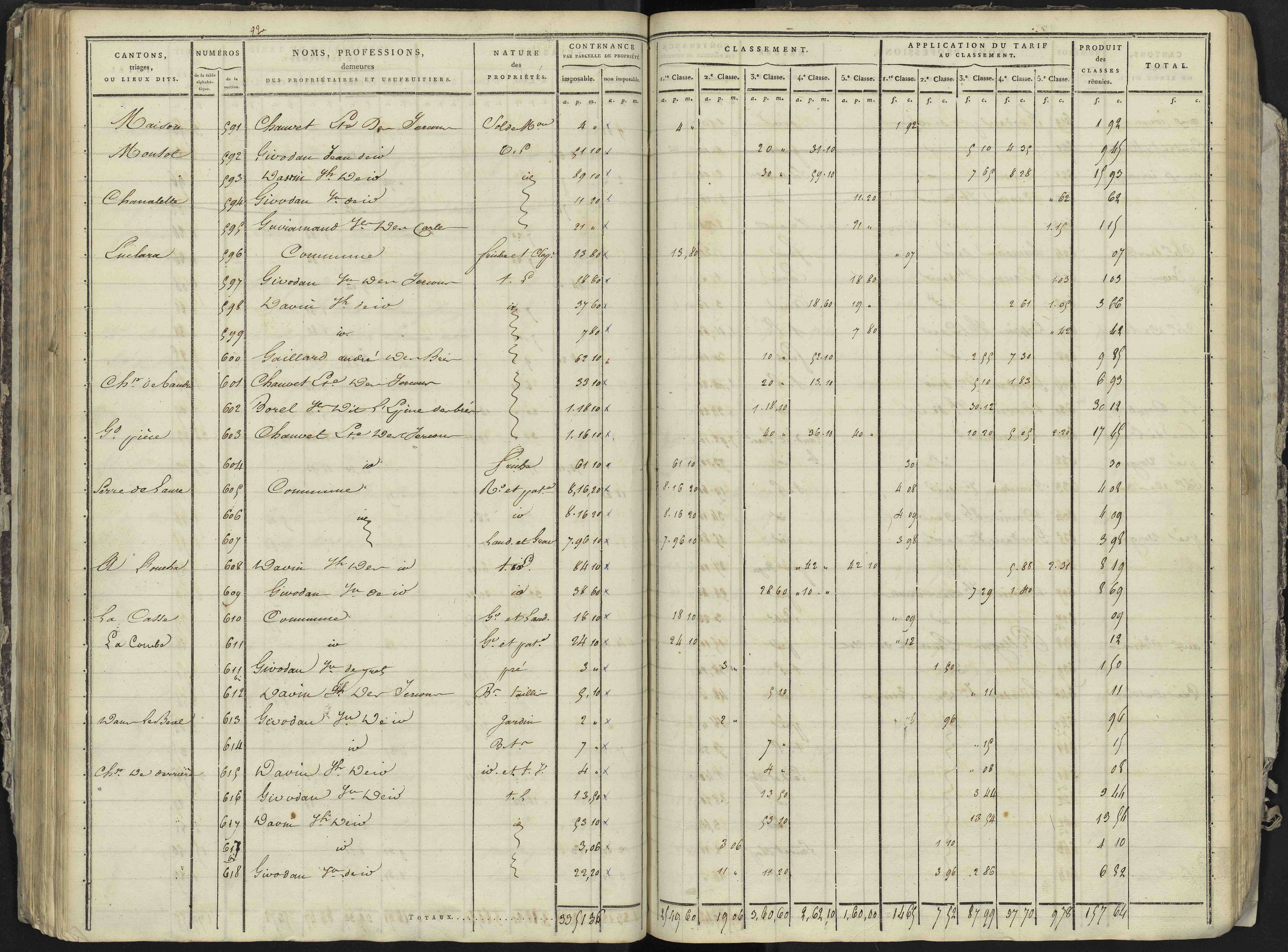 La Bâtie-Neuve - 3 P 236/3 - 3 P 236/3 - Section C 