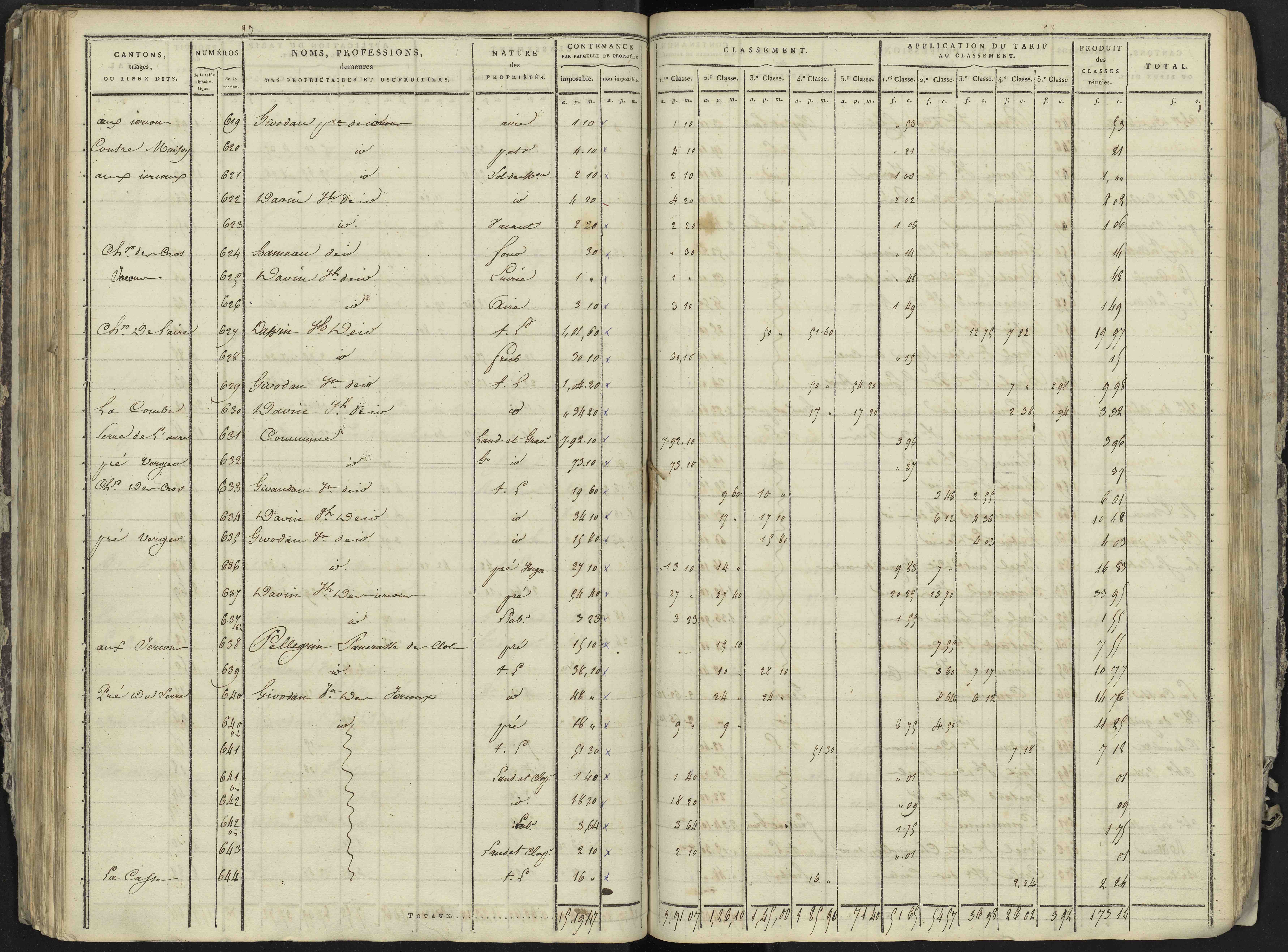 La Bâtie-Neuve - 3 P 236/3 - 3 P 236/3 - Section C 