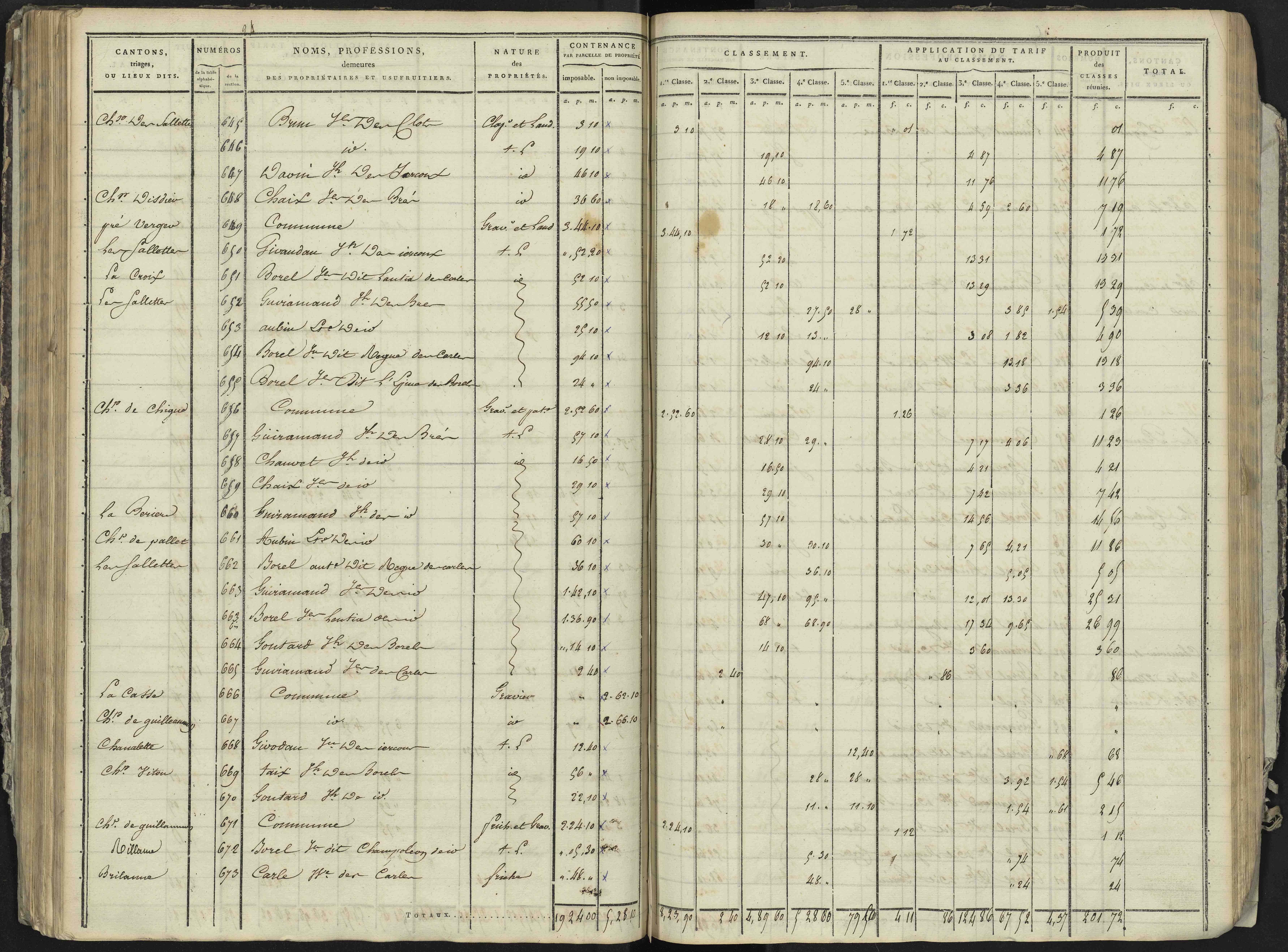 La Bâtie-Neuve - 3 P 236/3 - 3 P 236/3 - Section C 