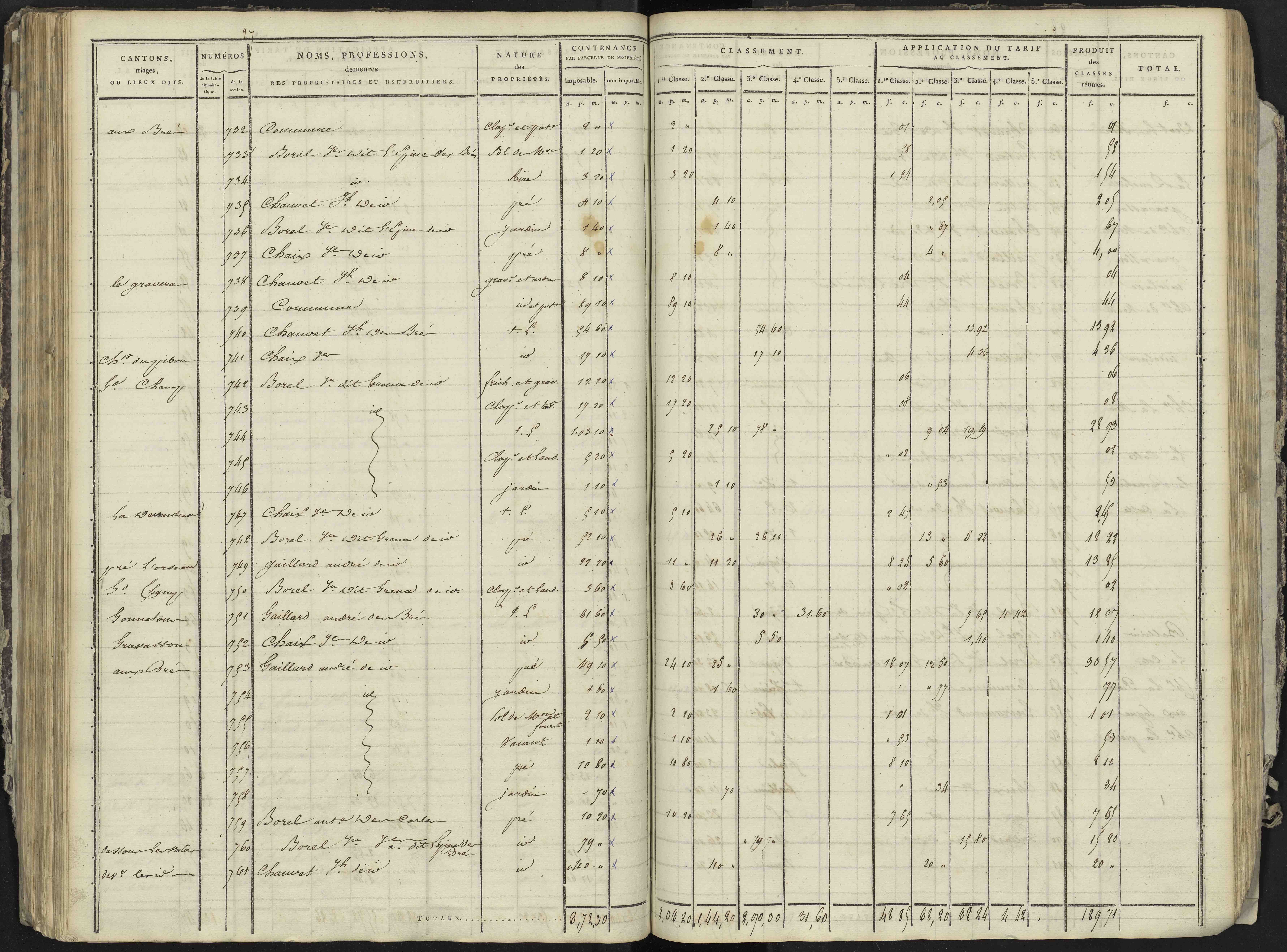 La Bâtie-Neuve - 3 P 236/3 - 3 P 236/3 - Section C 