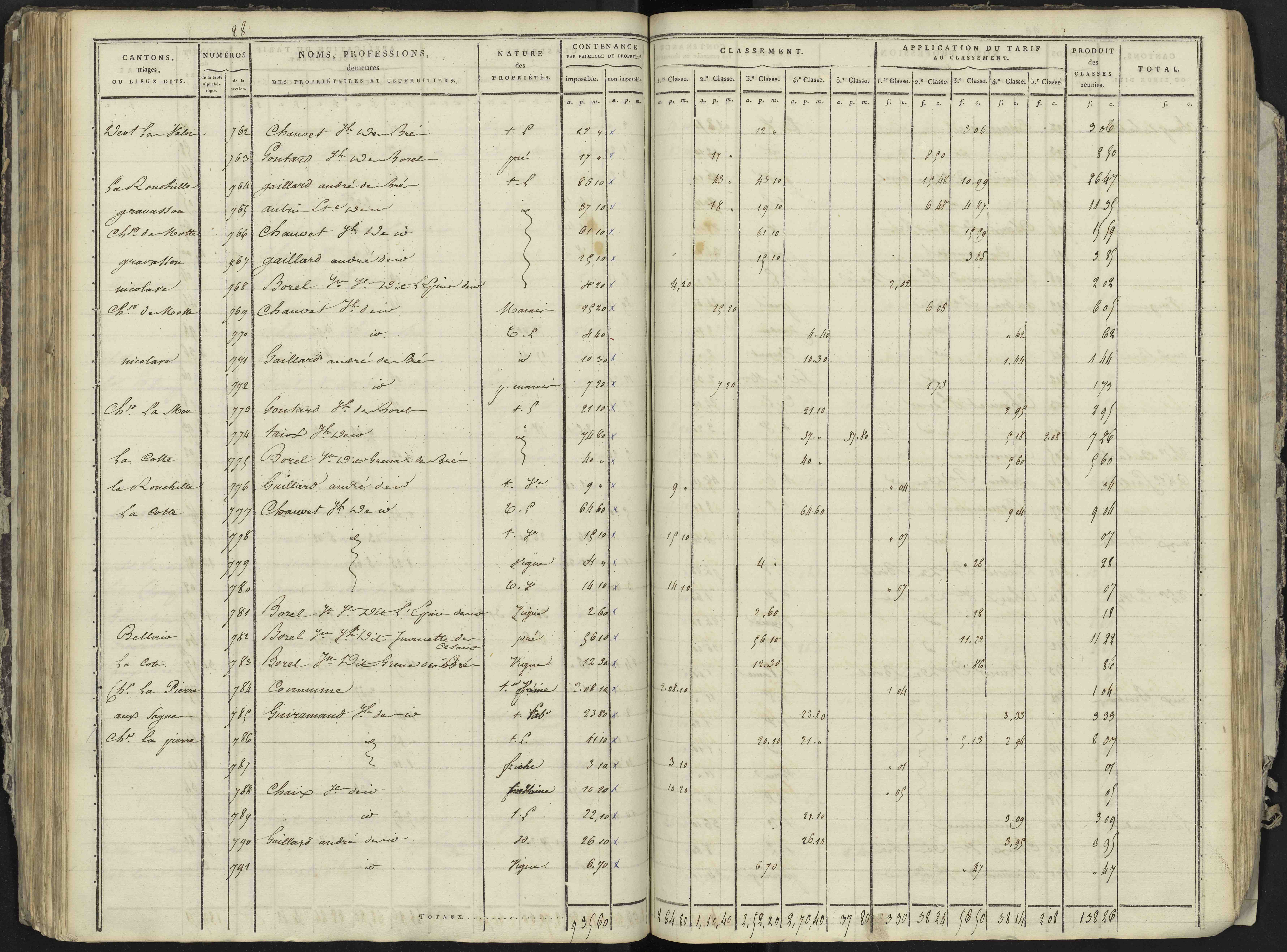 La Bâtie-Neuve - 3 P 236/3 - 3 P 236/3 - Section C 