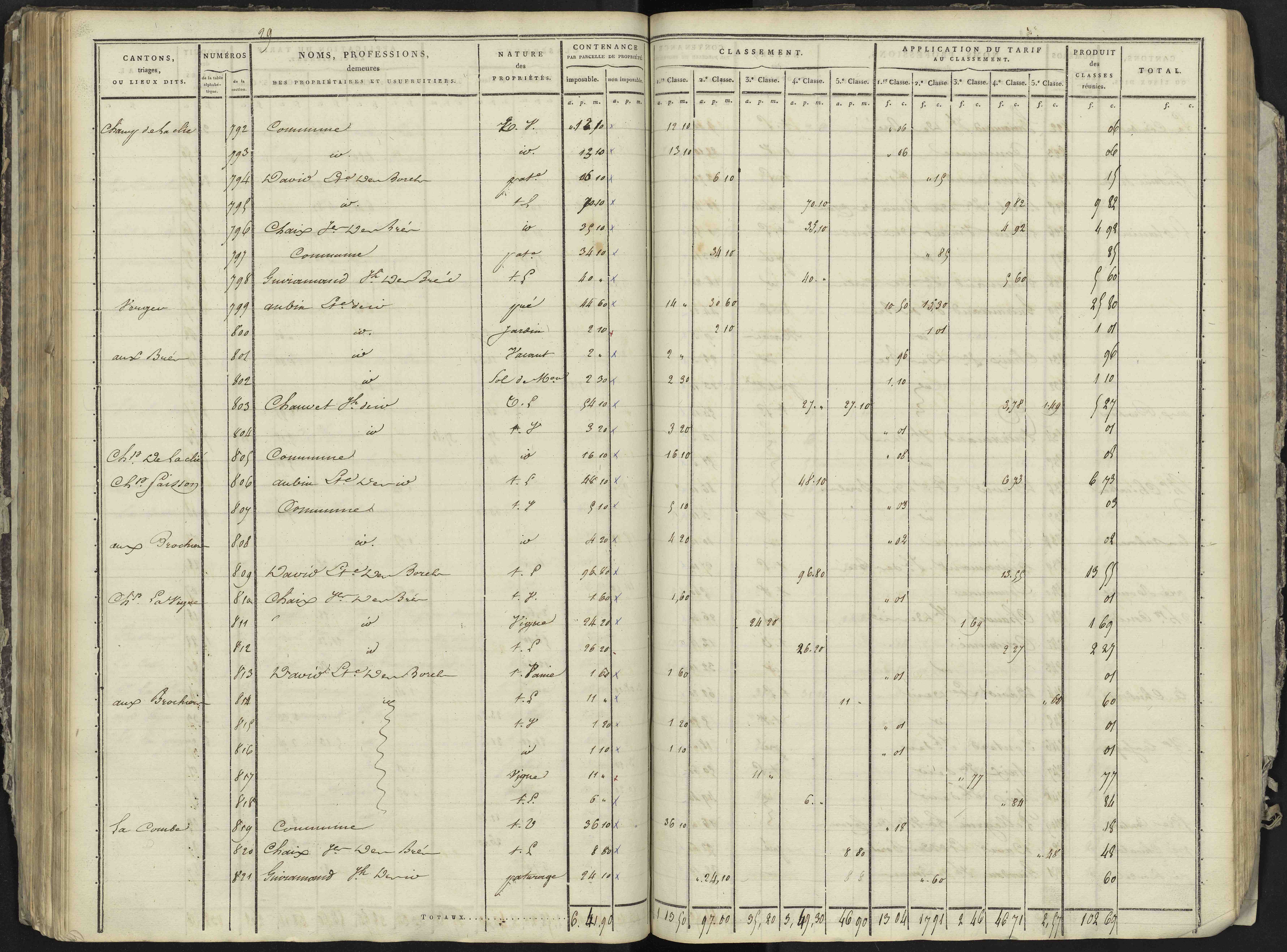 La Bâtie-Neuve - 3 P 236/3 - 3 P 236/3 - Section C 
