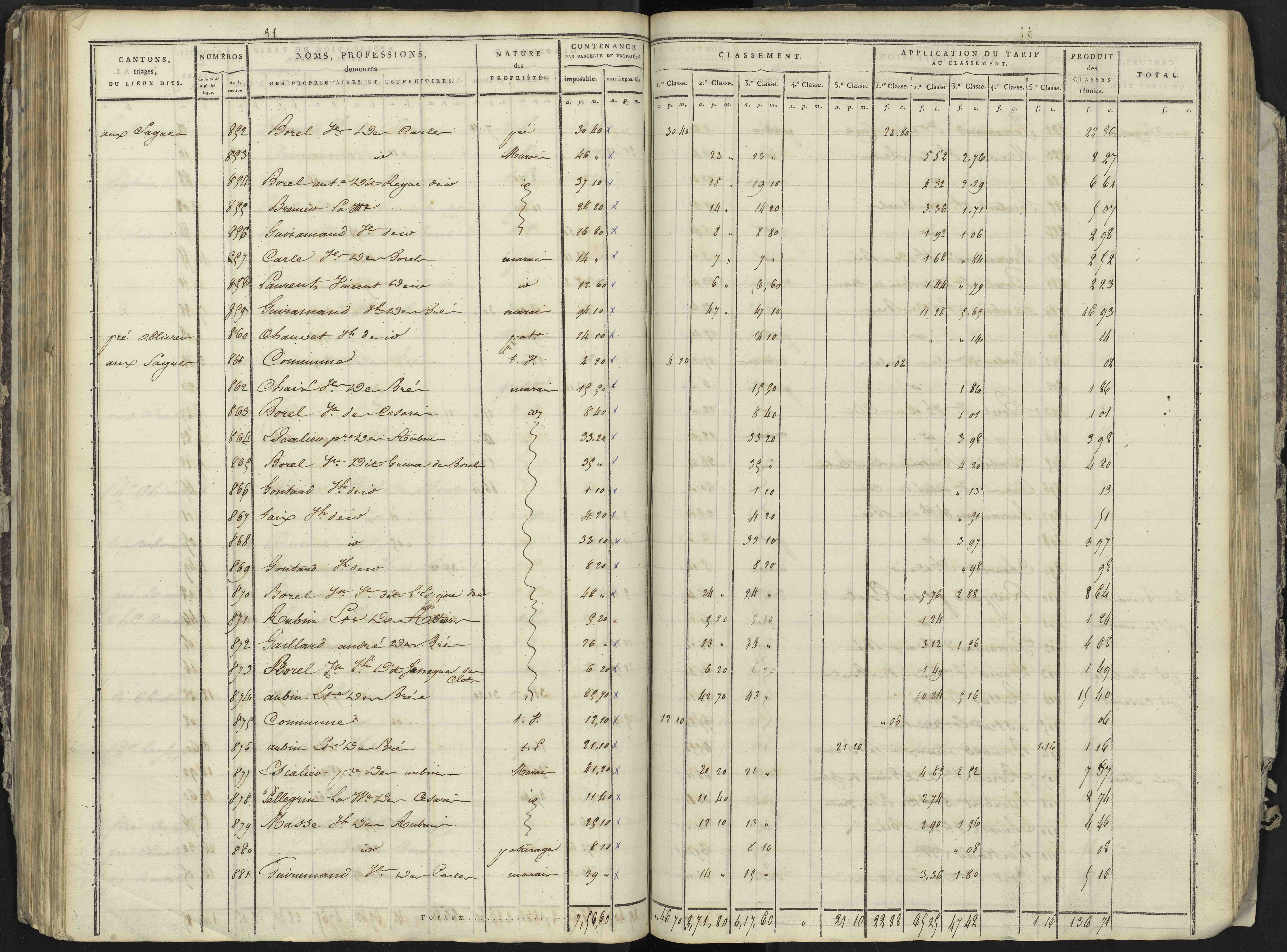 La Bâtie-Neuve - 3 P 236/3 - 3 P 236/3 - Section C 