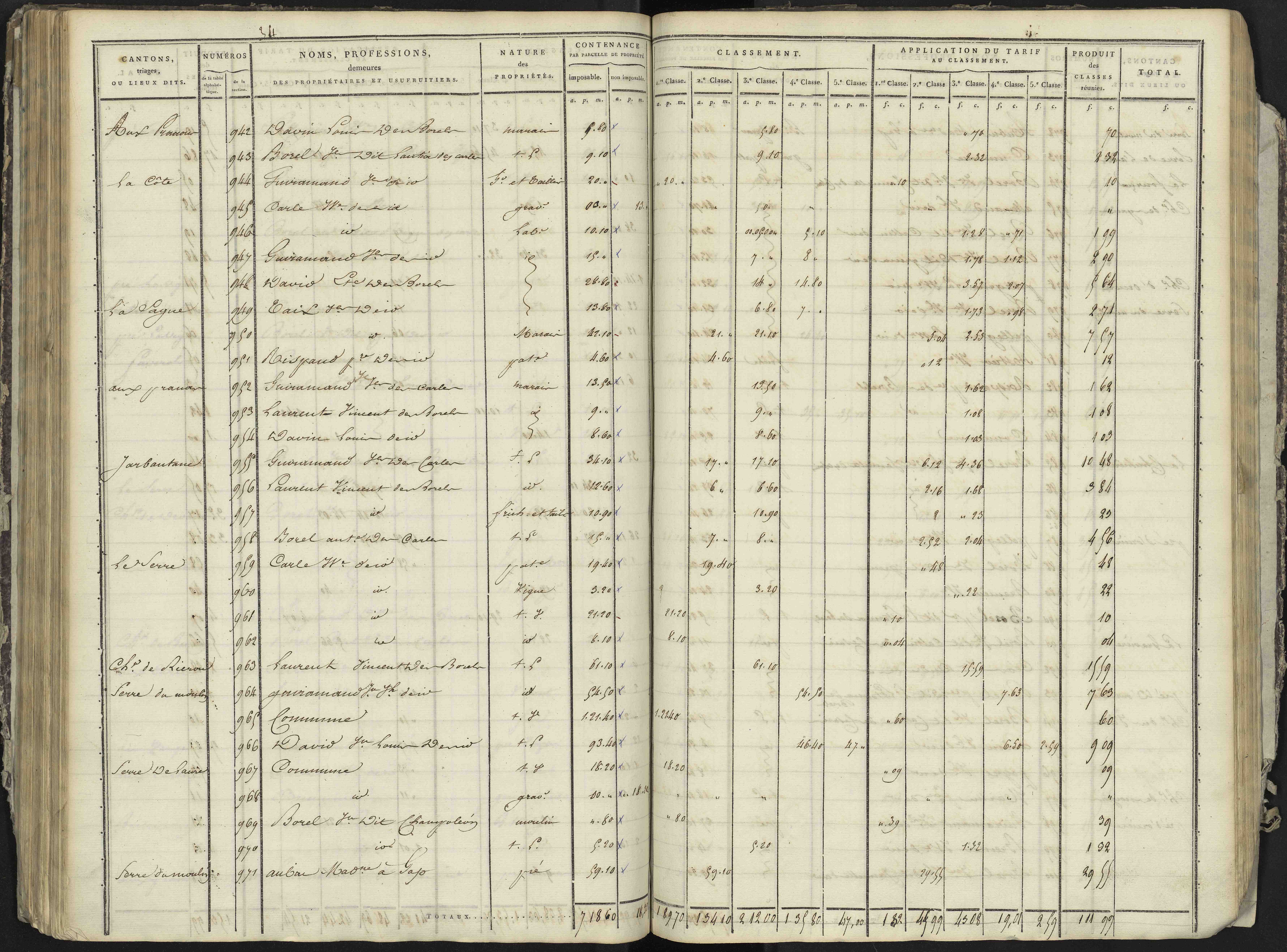 La Bâtie-Neuve - 3 P 236/3 - 3 P 236/3 - Section C 