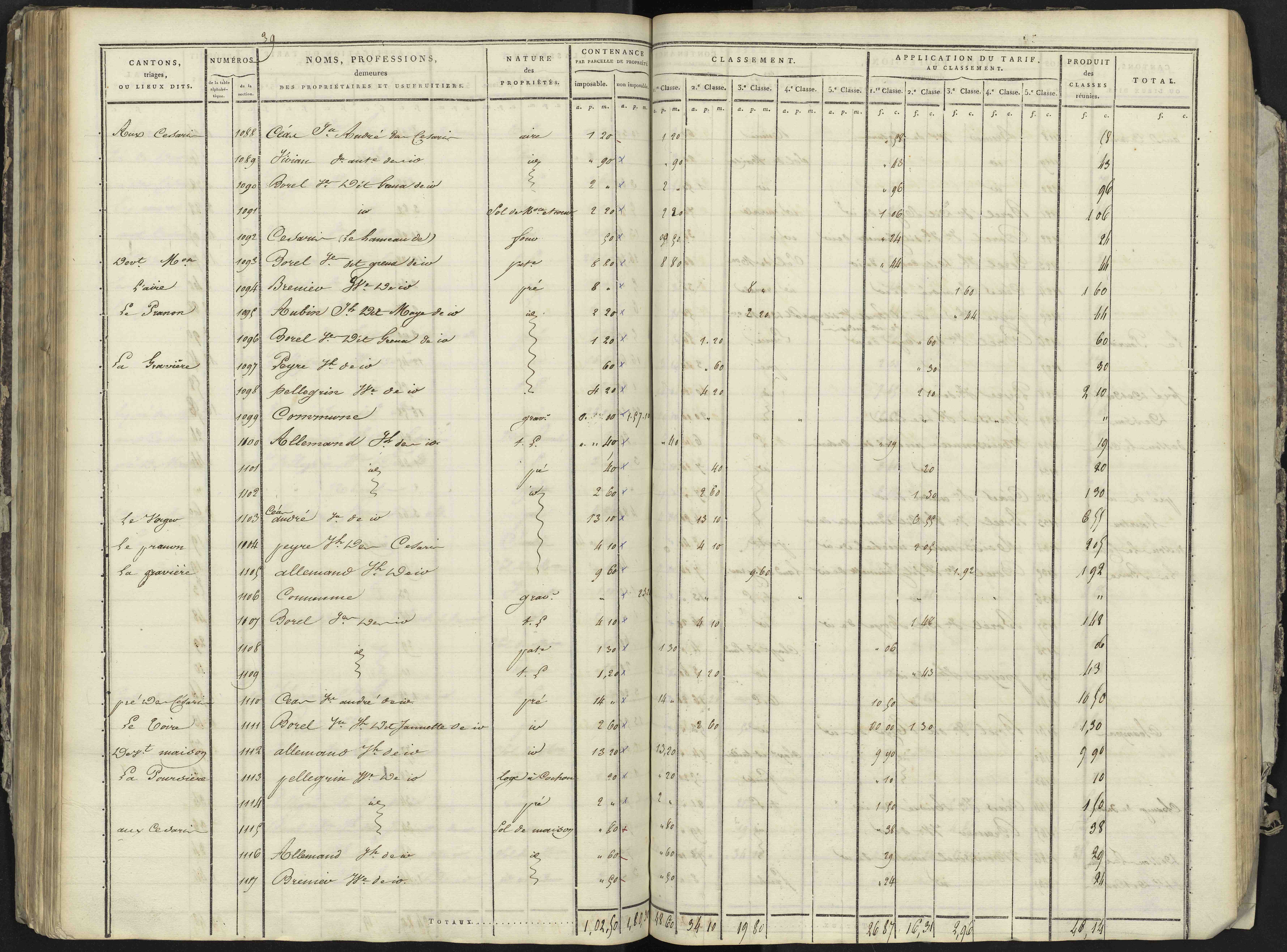 La Bâtie-Neuve - 3 P 236/3 - 3 P 236/3 - Section C 