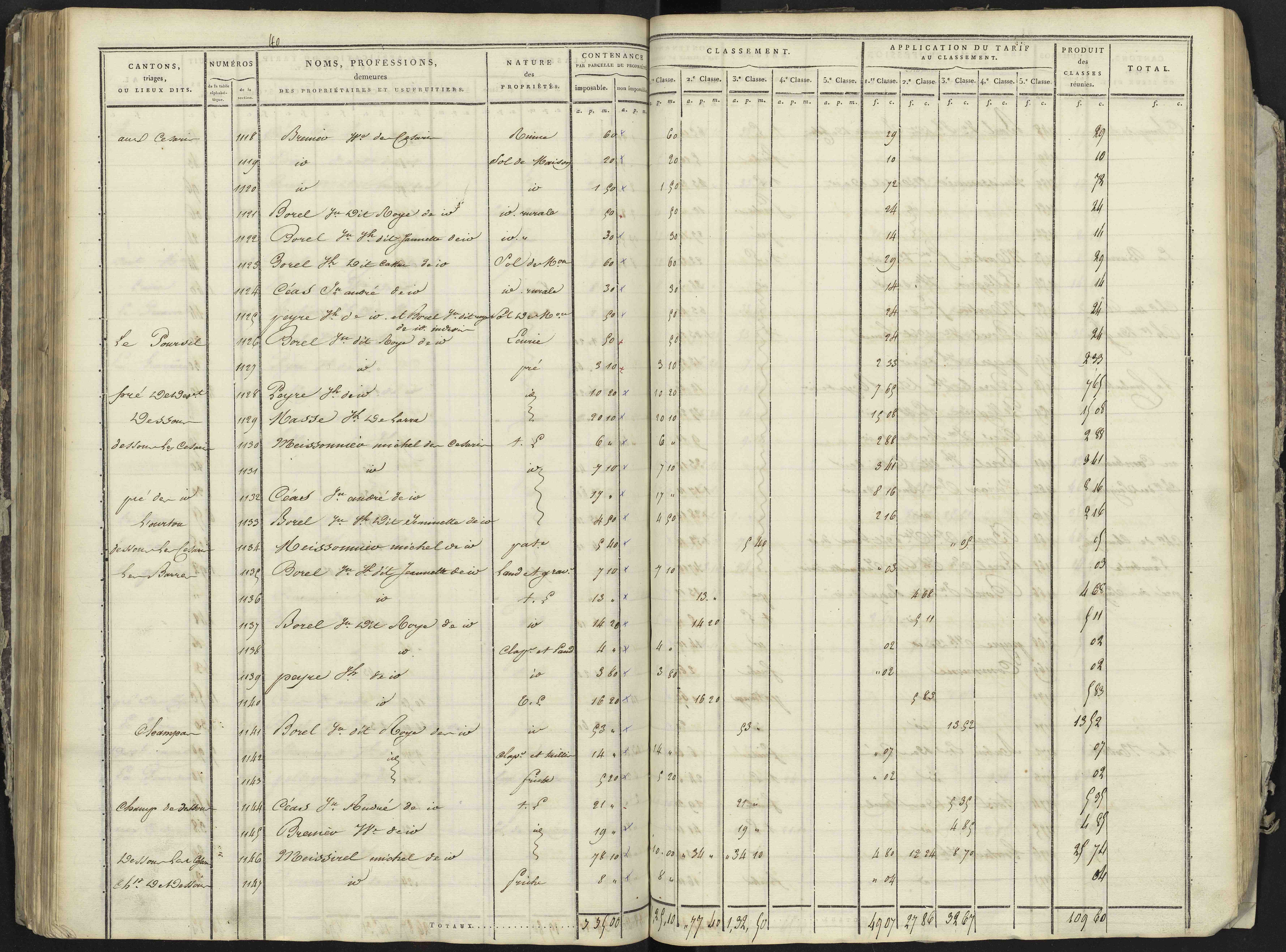 La Bâtie-Neuve - 3 P 236/3 - 3 P 236/3 - Section C 