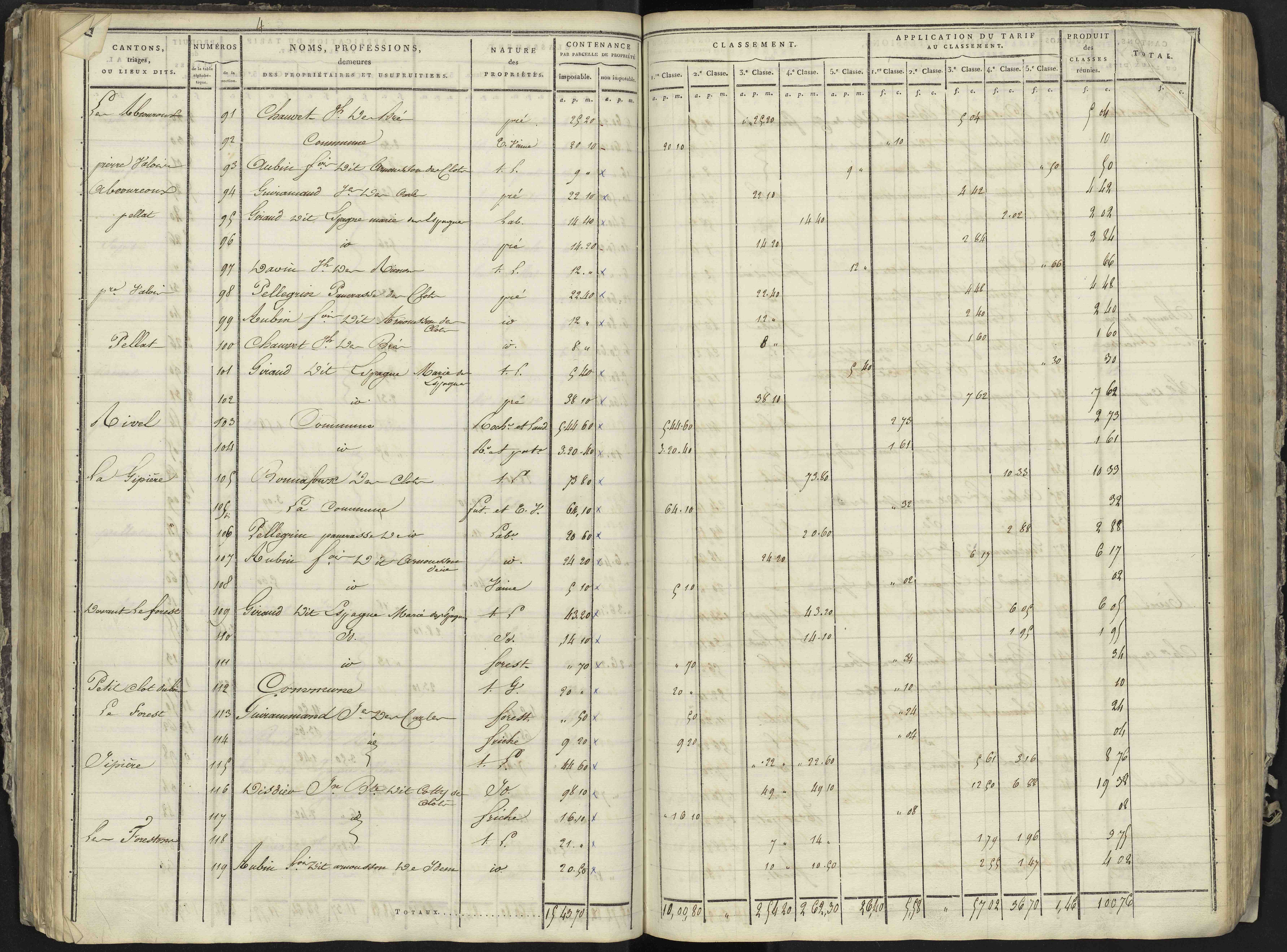 La Bâtie-Neuve - 3 P 236/3 - 3 P 236/3 - Section C 