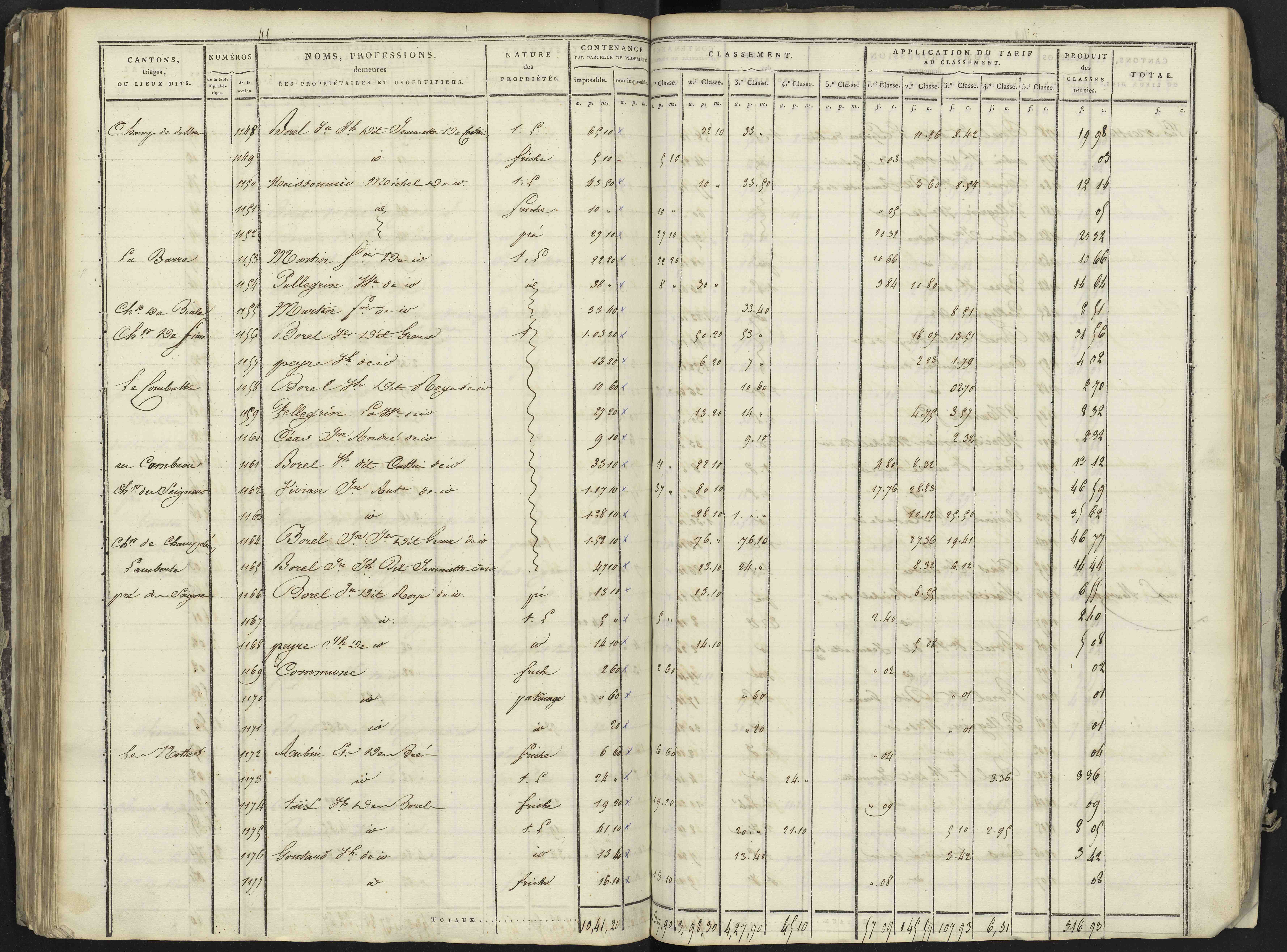 La Bâtie-Neuve - 3 P 236/3 - 3 P 236/3 - Section C 