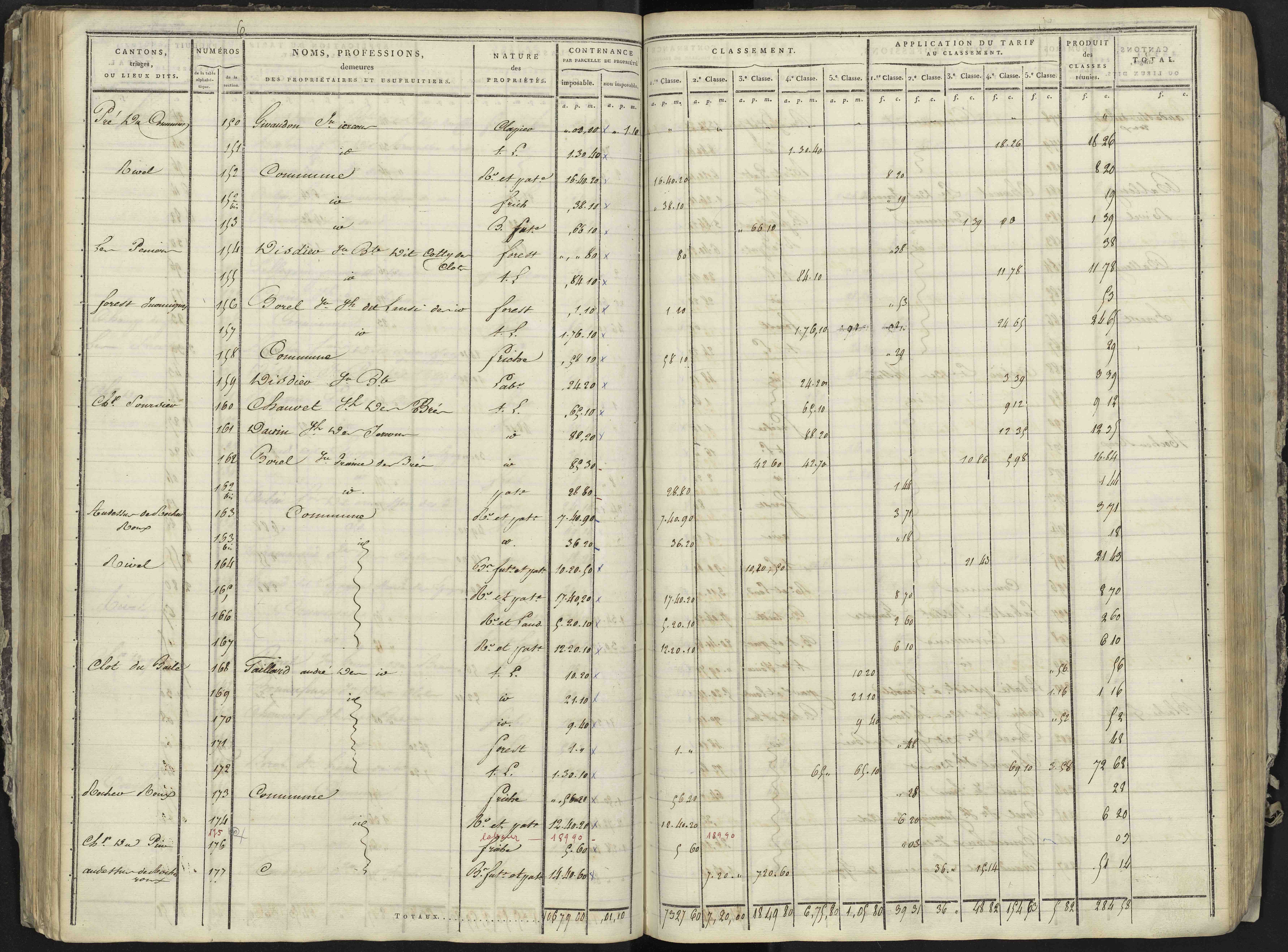La Bâtie-Neuve - 3 P 236/3 - 3 P 236/3 - Section C 