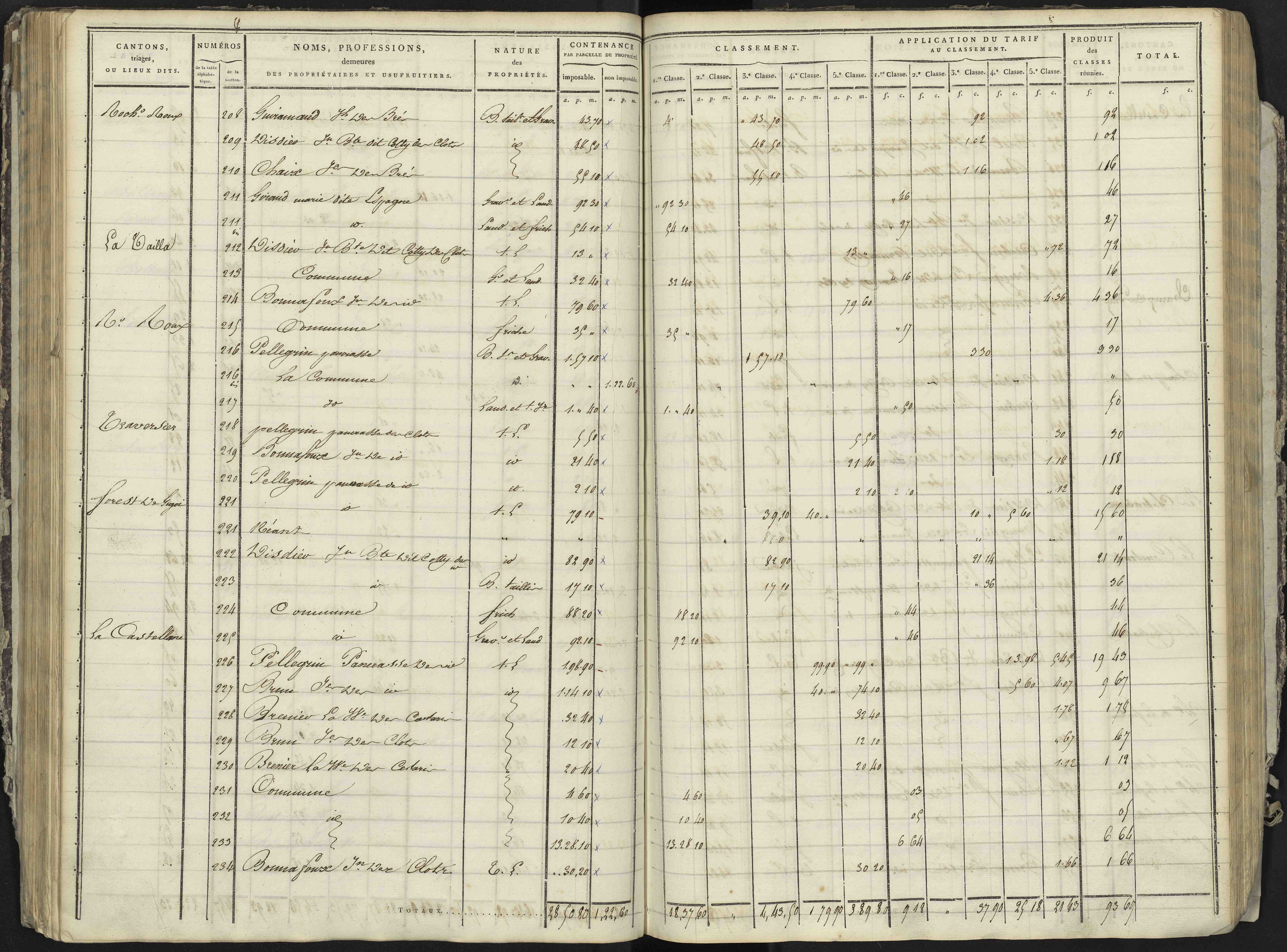 La Bâtie-Neuve - 3 P 236/3 - 3 P 236/3 - Section C 