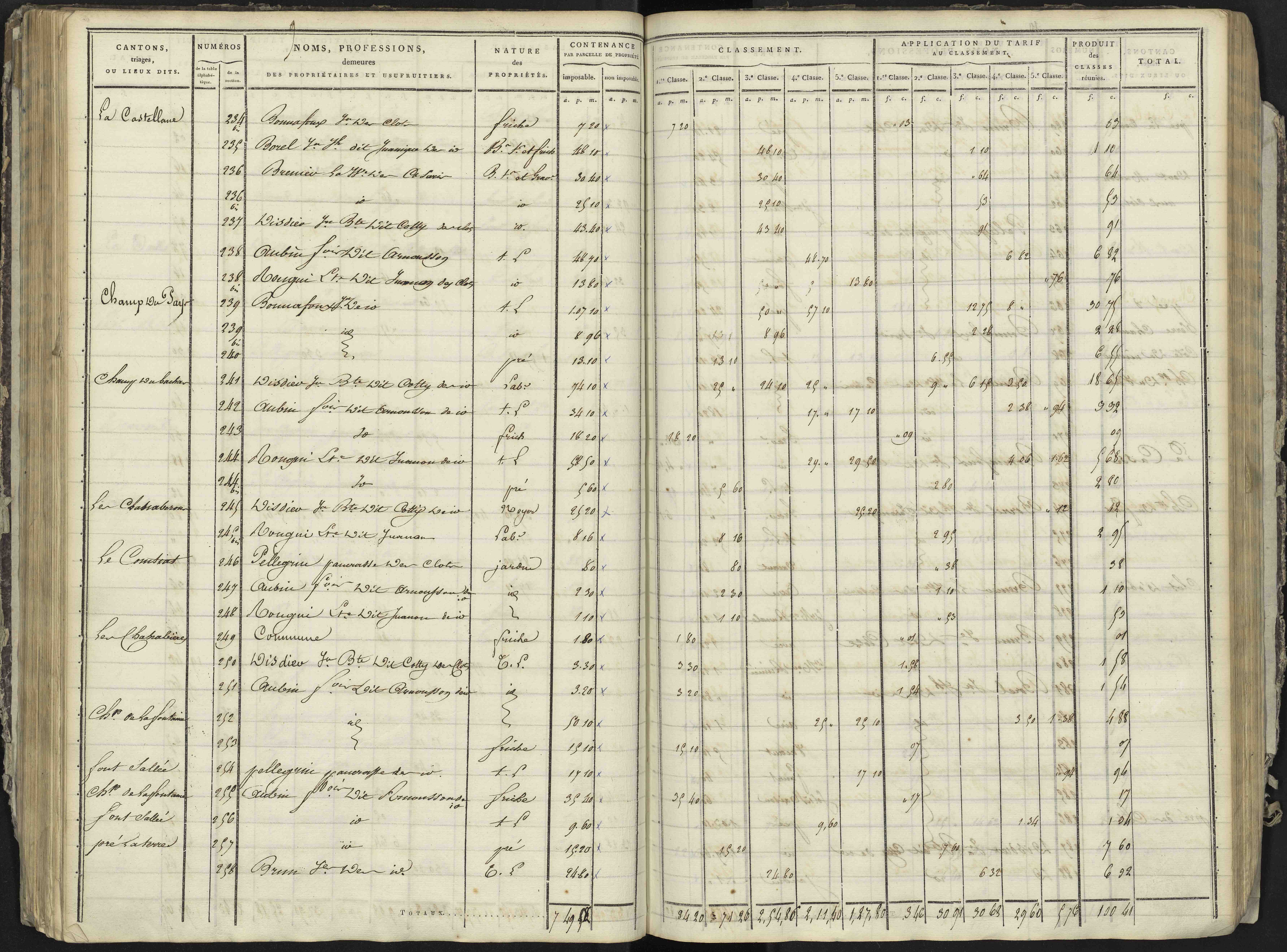 La Bâtie-Neuve - 3 P 236/3 - 3 P 236/3 - Section C 