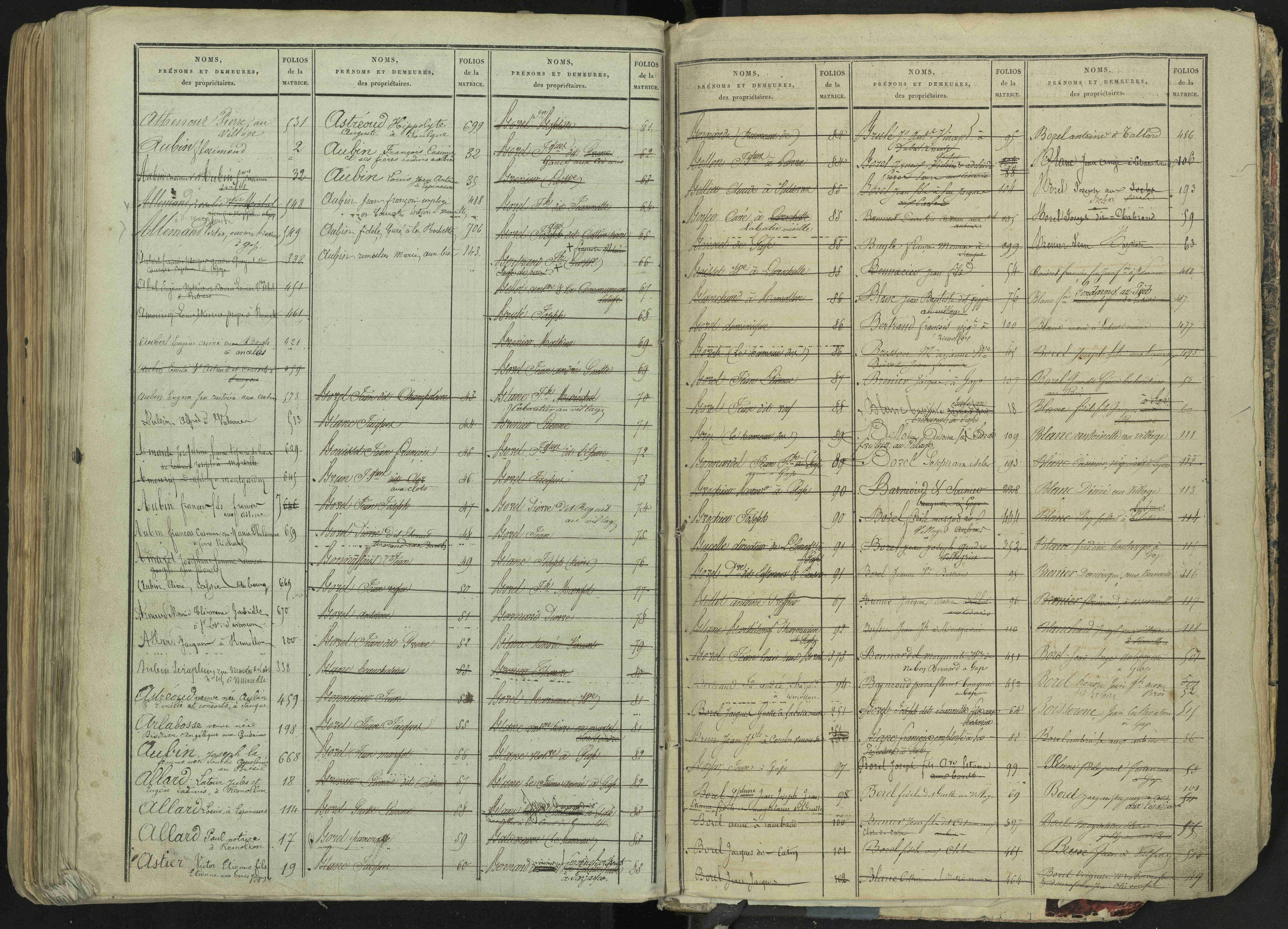 La Bâtie-Neuve - 3 P 237/2 - 3 P 237/2 - Table alphabétique des propriétaires. 