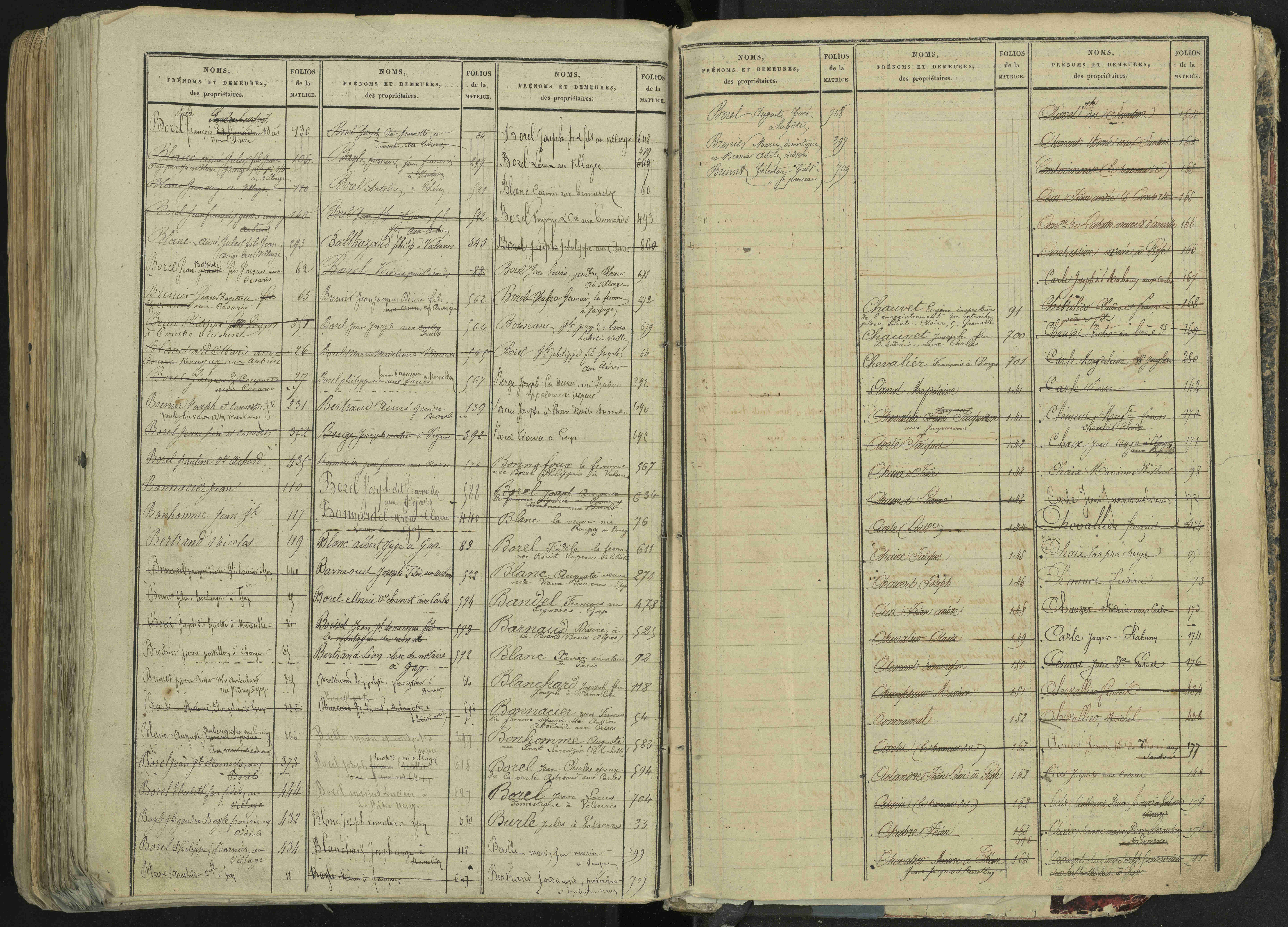 La Bâtie-Neuve - 3 P 237/2 - 3 P 237/2 - Table alphabétique des propriétaires. 