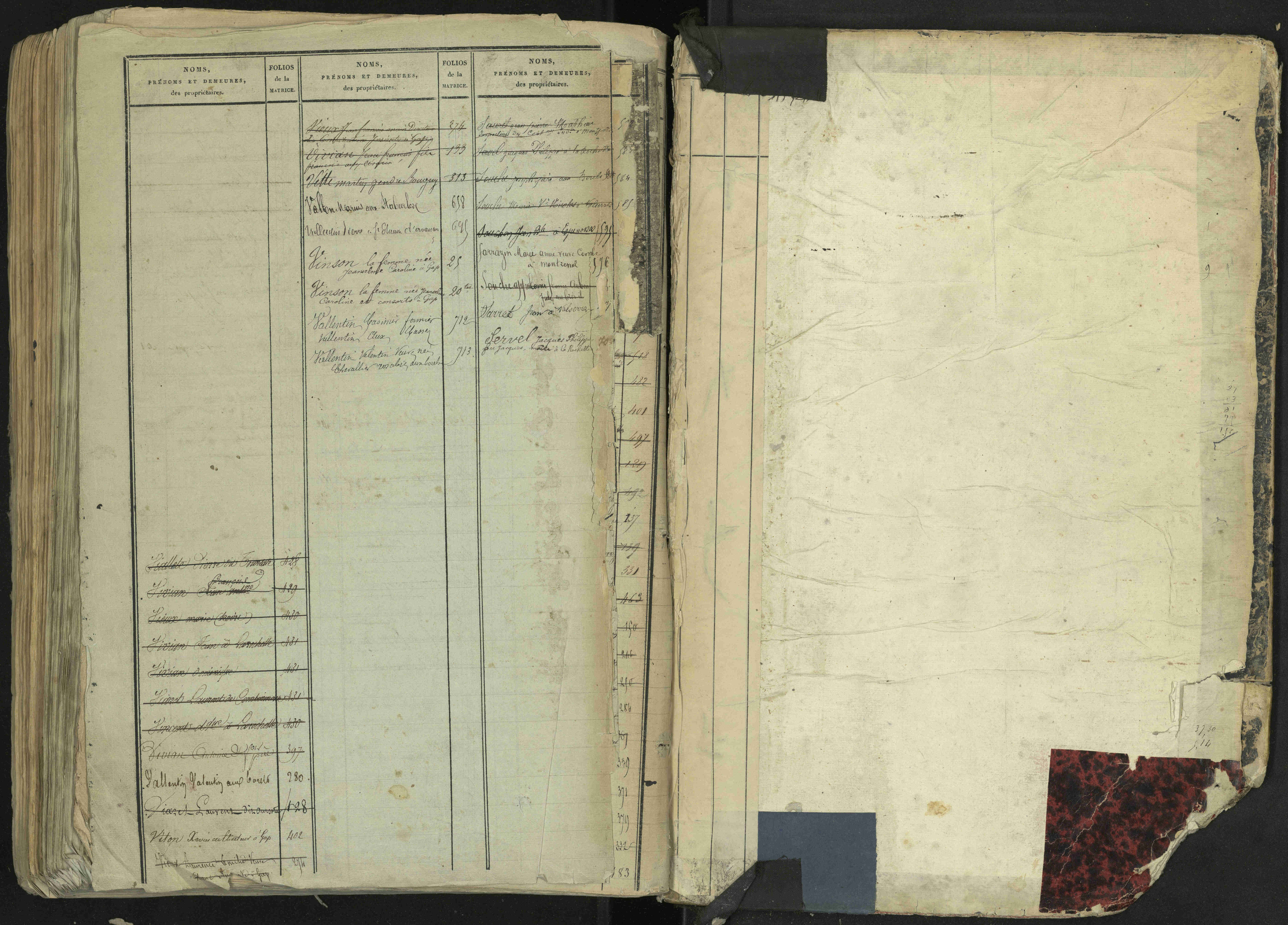 La Bâtie-Neuve - 3 P 237/2 - 3 P 237/2 - Table alphabétique des propriétaires. 