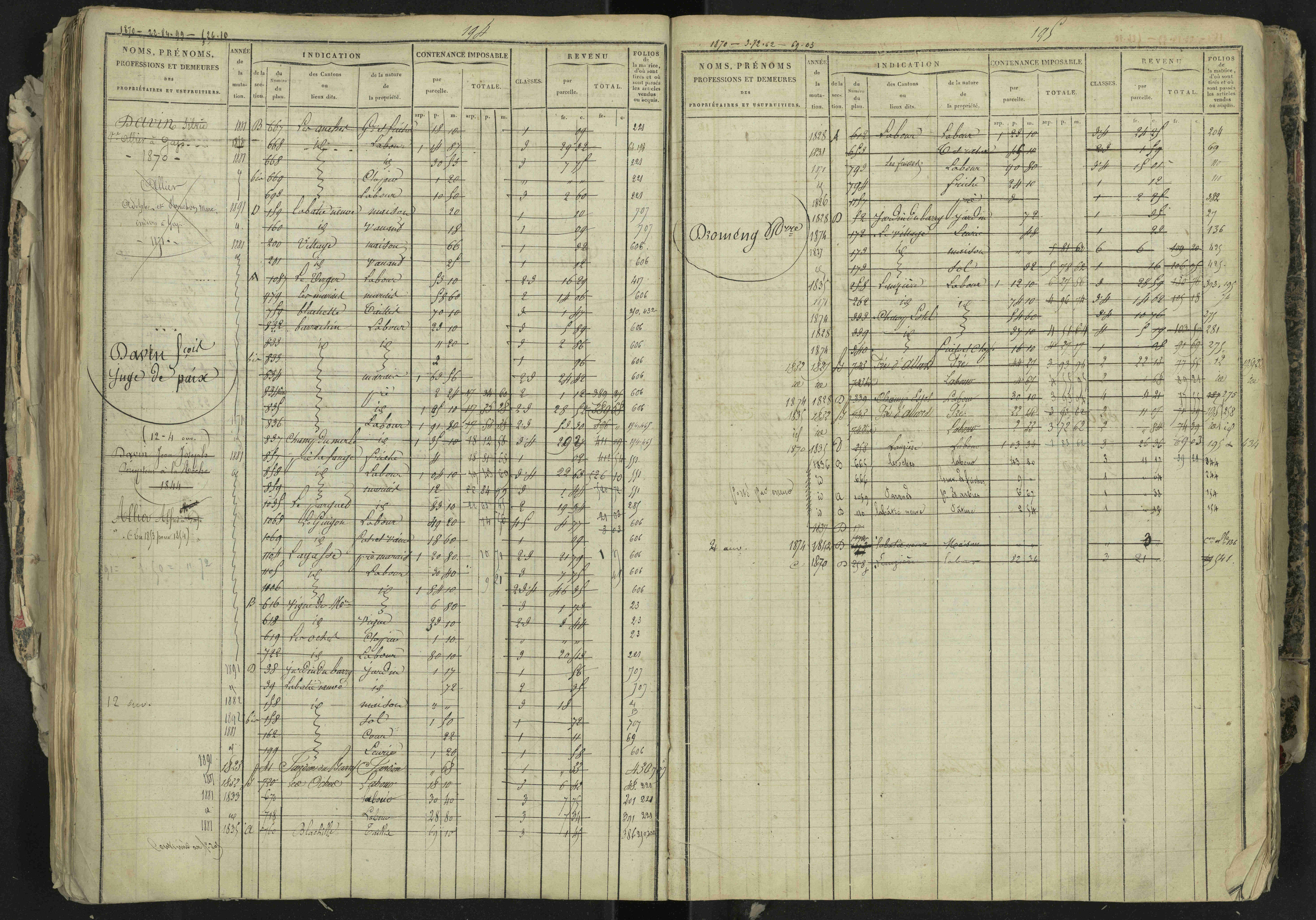 La Bâtie-Neuve - 3 P 237/1 - 3 P 237/1 - Matrice, folios 1-520. 