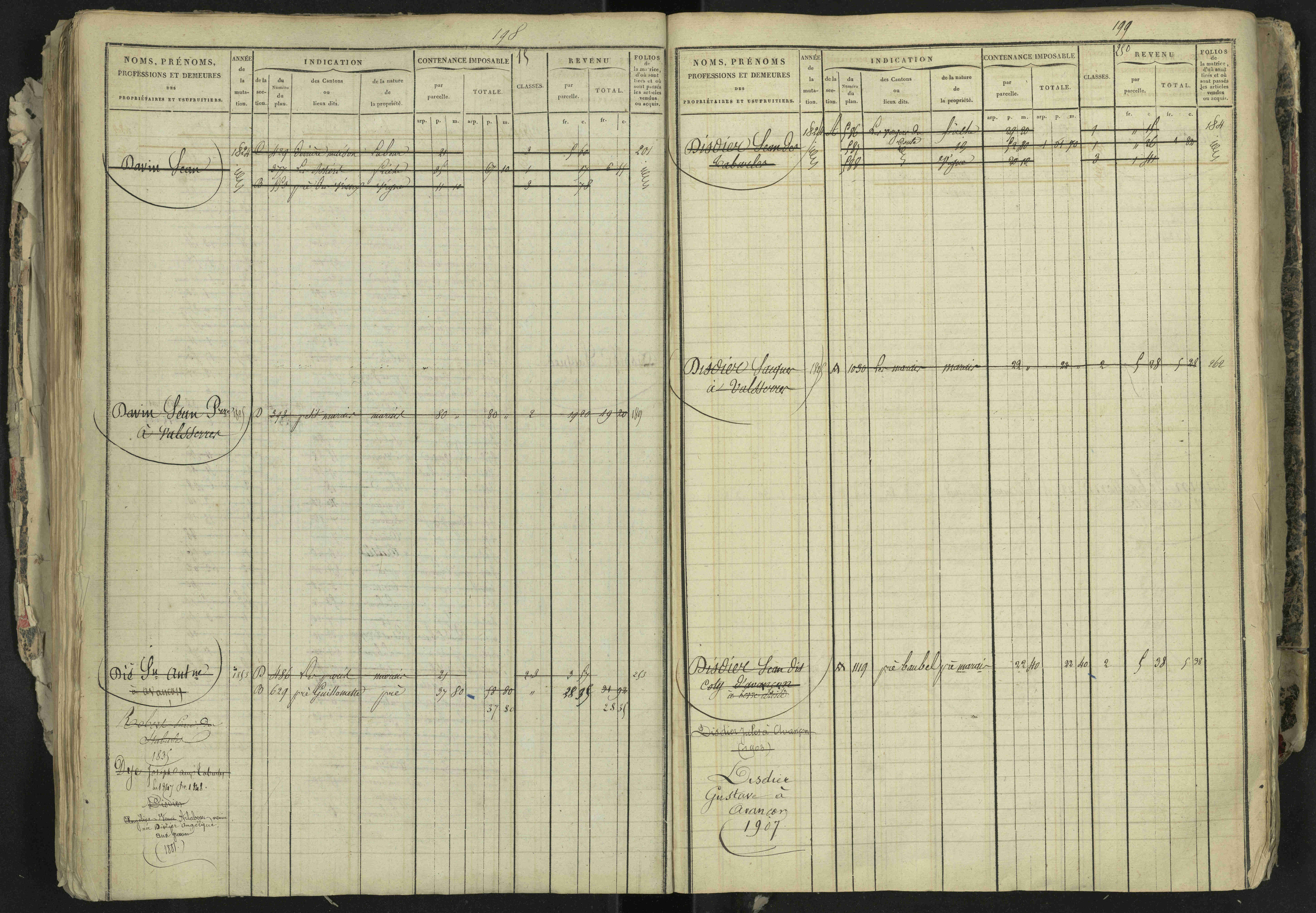 La Bâtie-Neuve - 3 P 237/1 - 3 P 237/1 - Matrice, folios 1-520. 