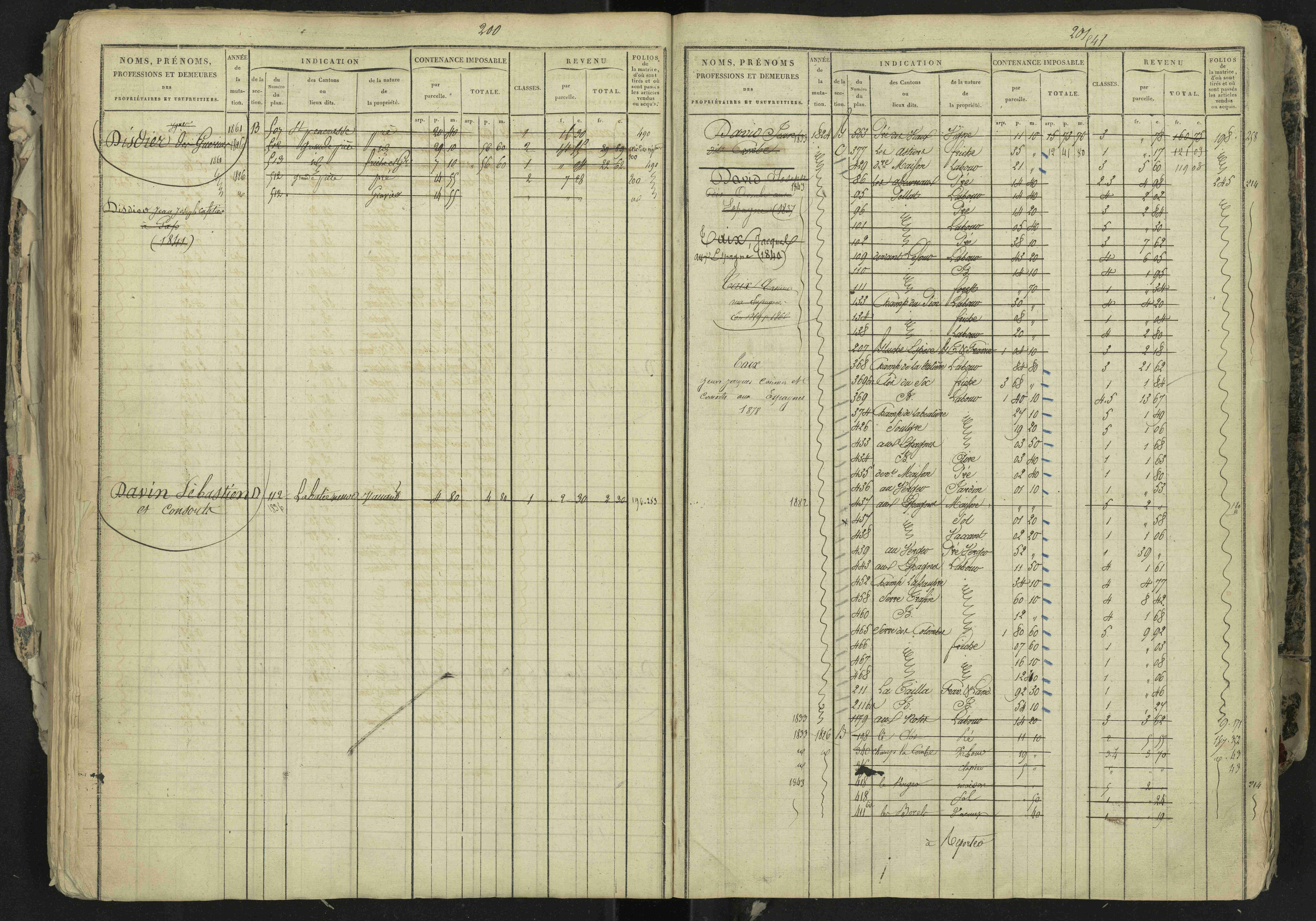La Bâtie-Neuve - 3 P 237/1 - 3 P 237/1 - Matrice, folios 1-520. 