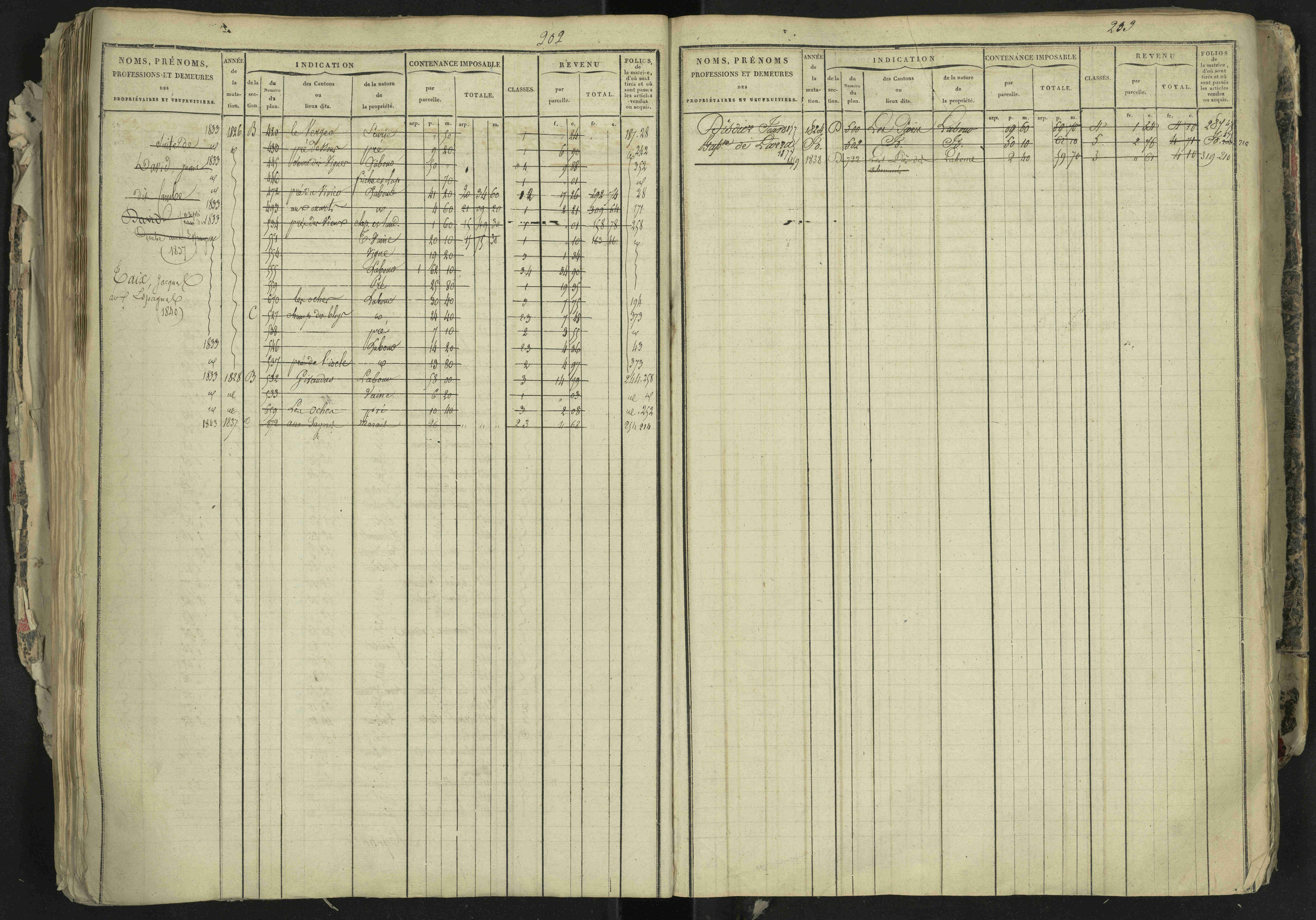 La Bâtie-Neuve - 3 P 237/1 - 3 P 237/1 - Matrice, folios 1-520. 
