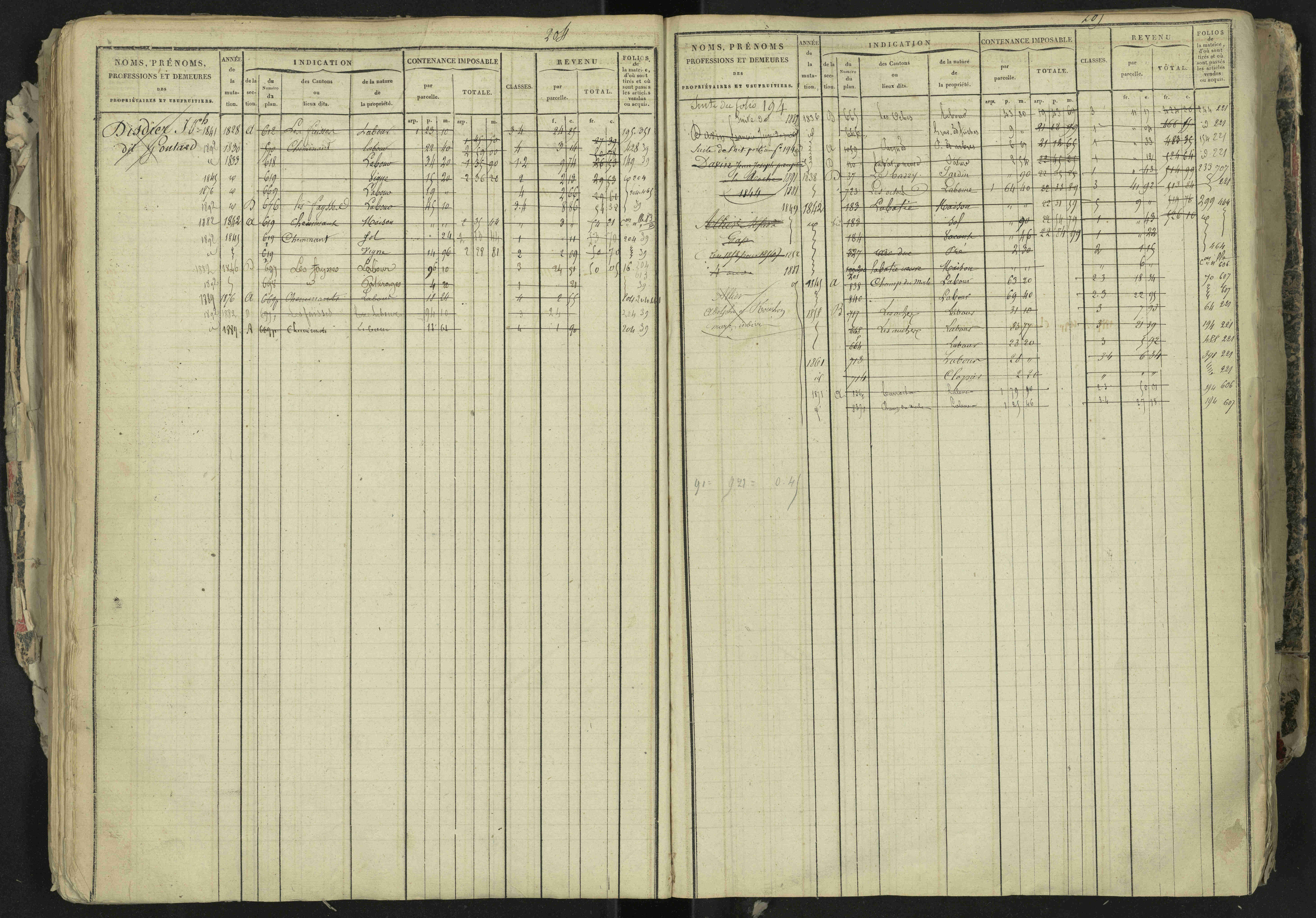 La Bâtie-Neuve - 3 P 237/1 - 3 P 237/1 - Matrice, folios 1-520. 