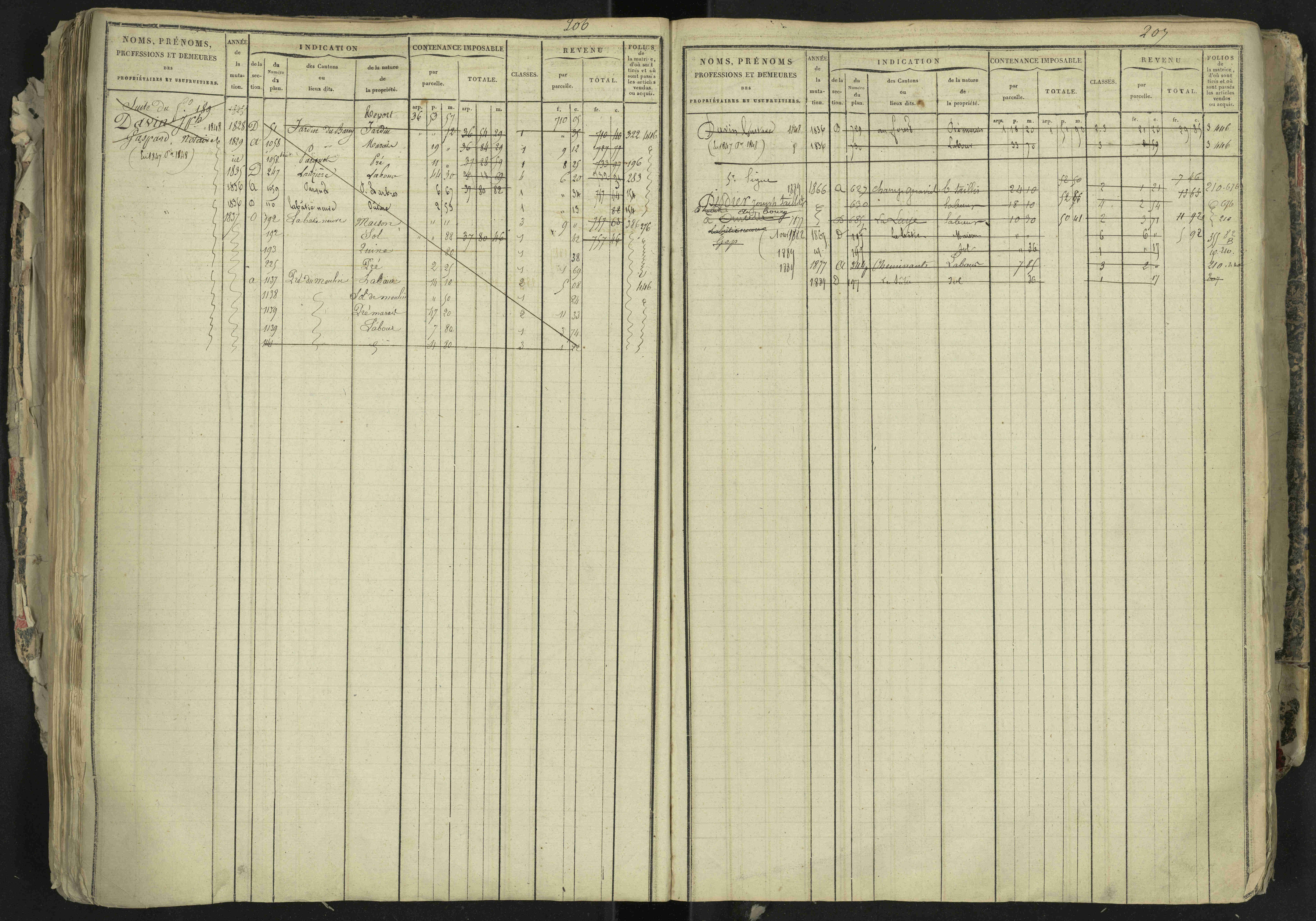 La Bâtie-Neuve - 3 P 237/1 - 3 P 237/1 - Matrice, folios 1-520. 