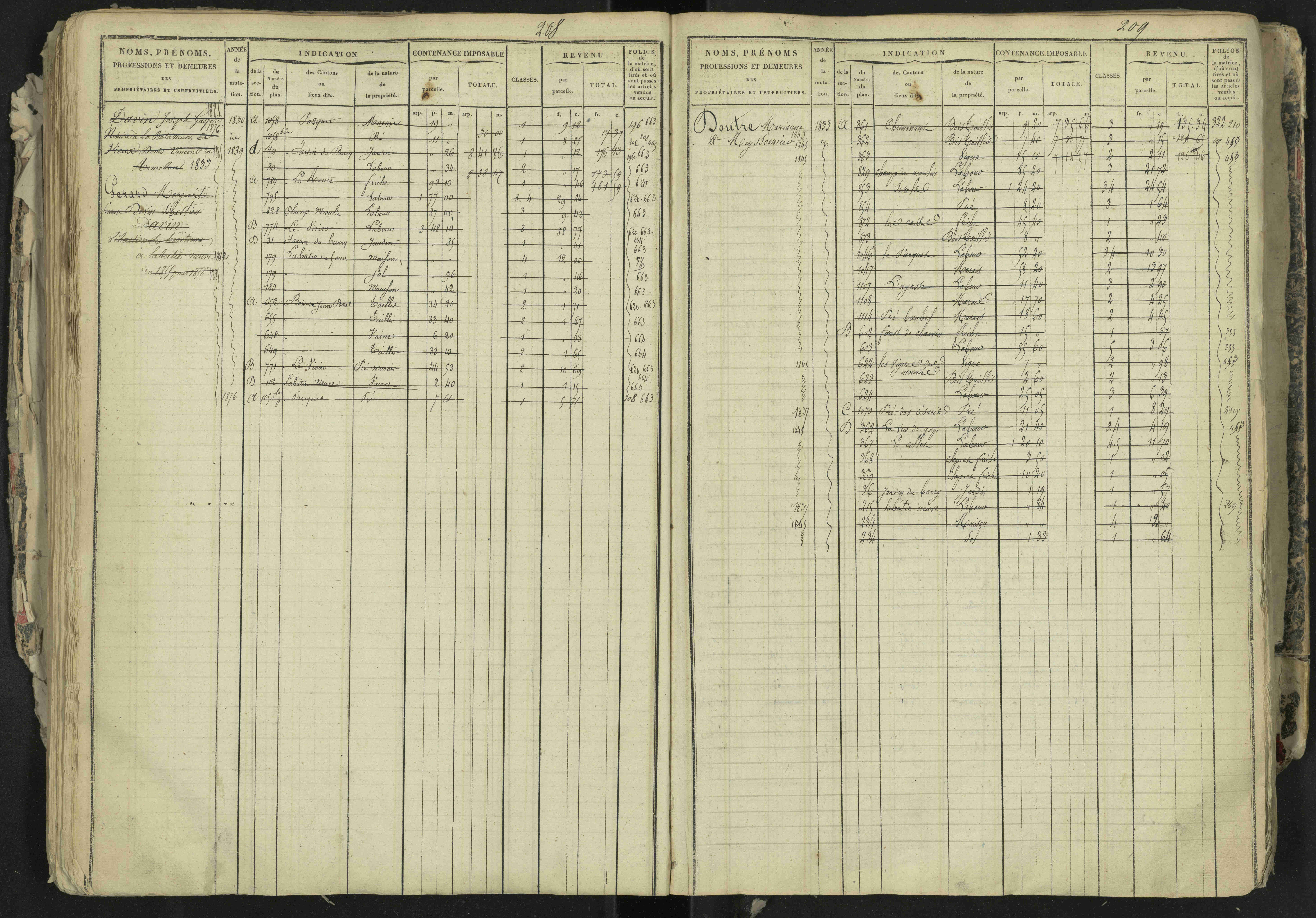 La Bâtie-Neuve - 3 P 237/1 - 3 P 237/1 - Matrice, folios 1-520. 