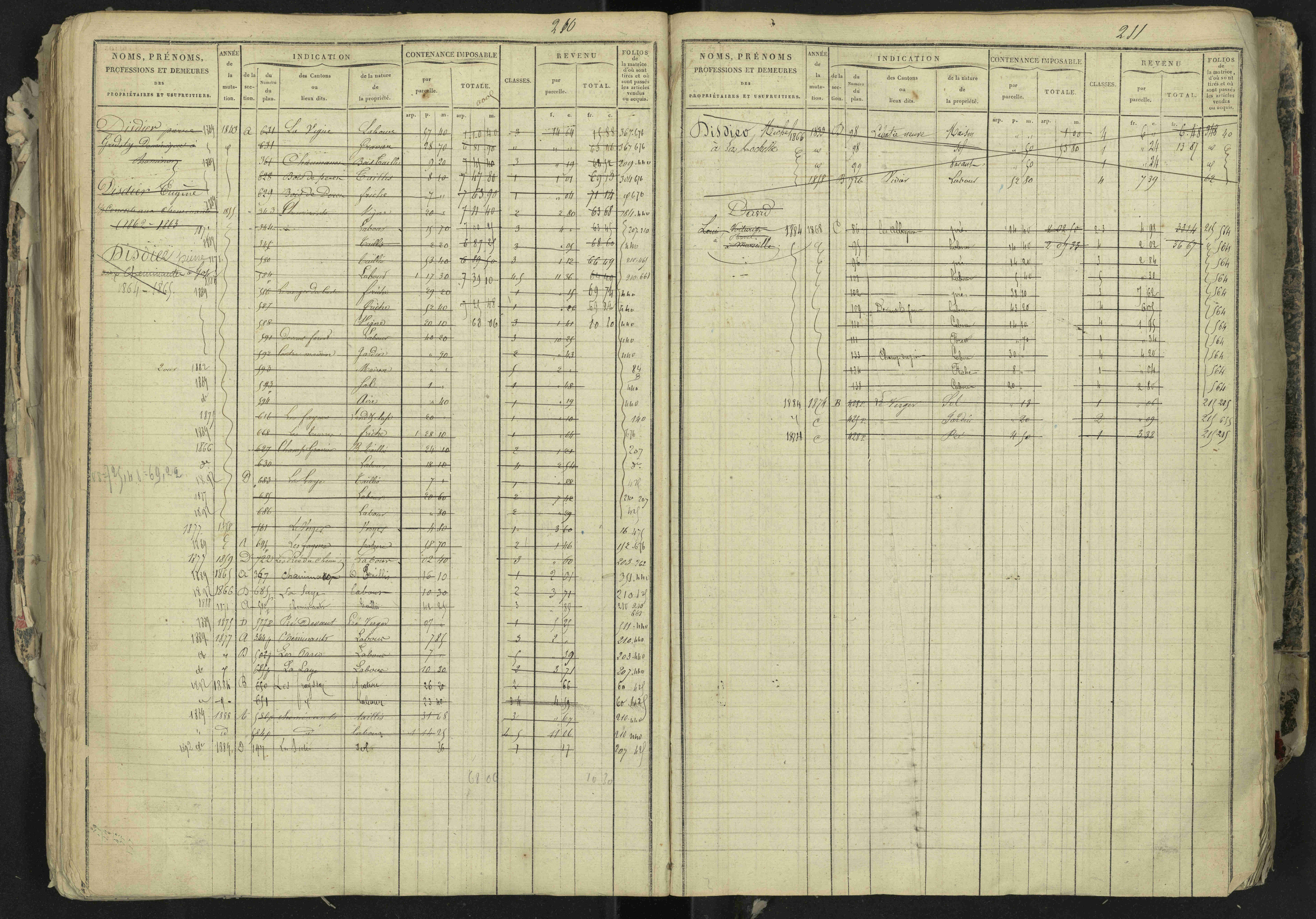 La Bâtie-Neuve - 3 P 237/1 - 3 P 237/1 - Matrice, folios 1-520. 