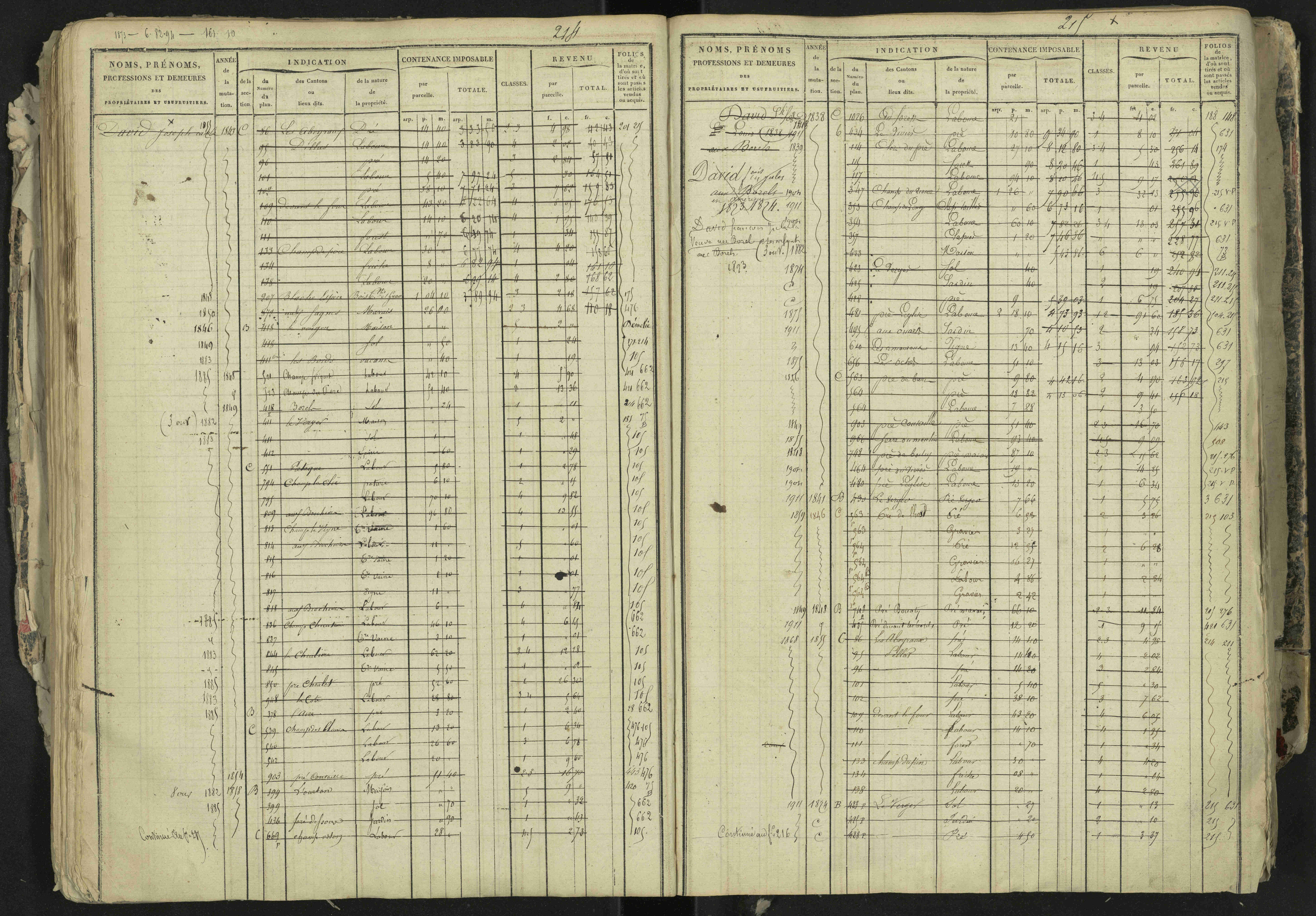 La Bâtie-Neuve - 3 P 237/1 - 3 P 237/1 - Matrice, folios 1-520. 