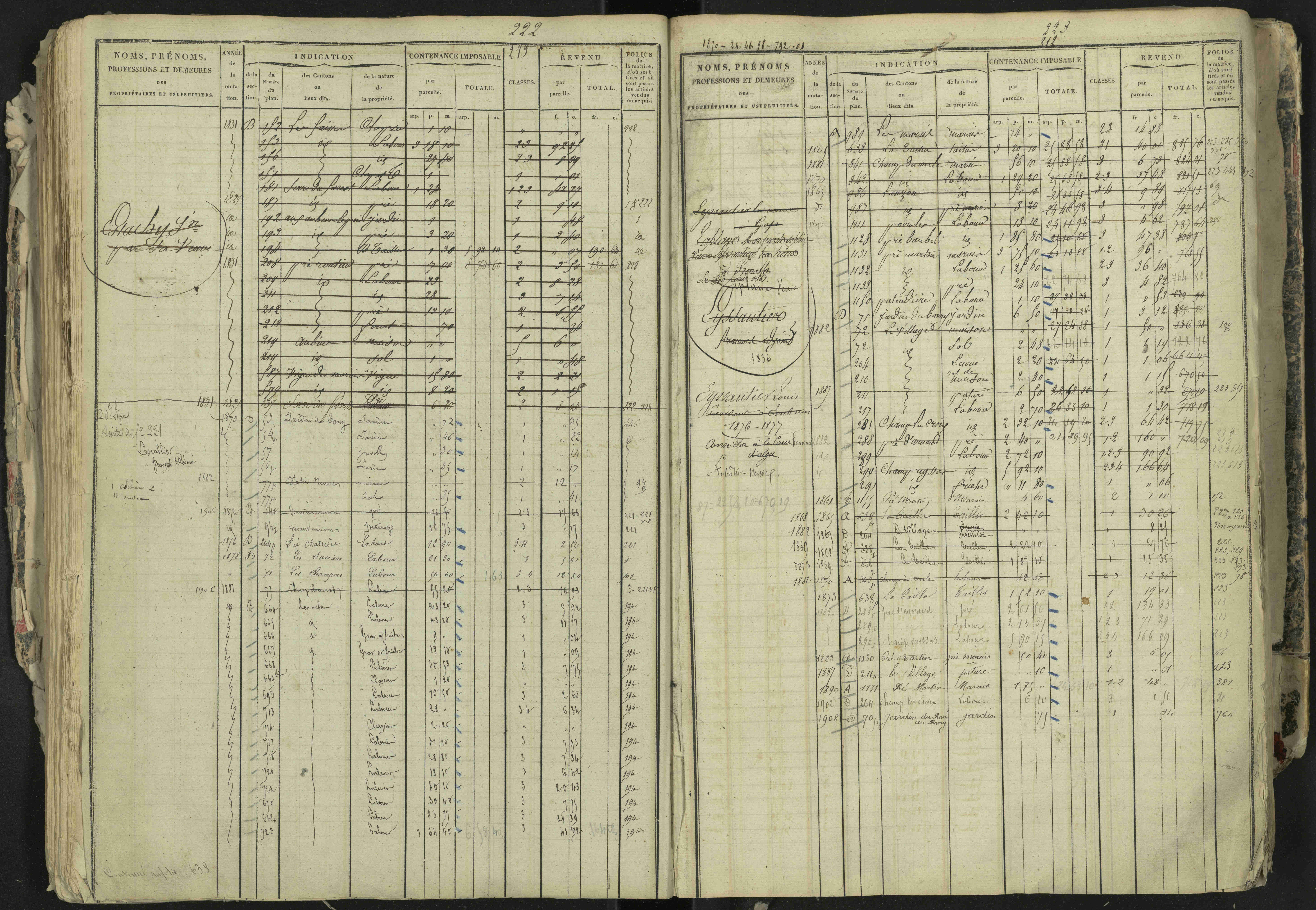 La Bâtie-Neuve - 3 P 237/1 - 3 P 237/1 - Matrice, folios 1-520. 