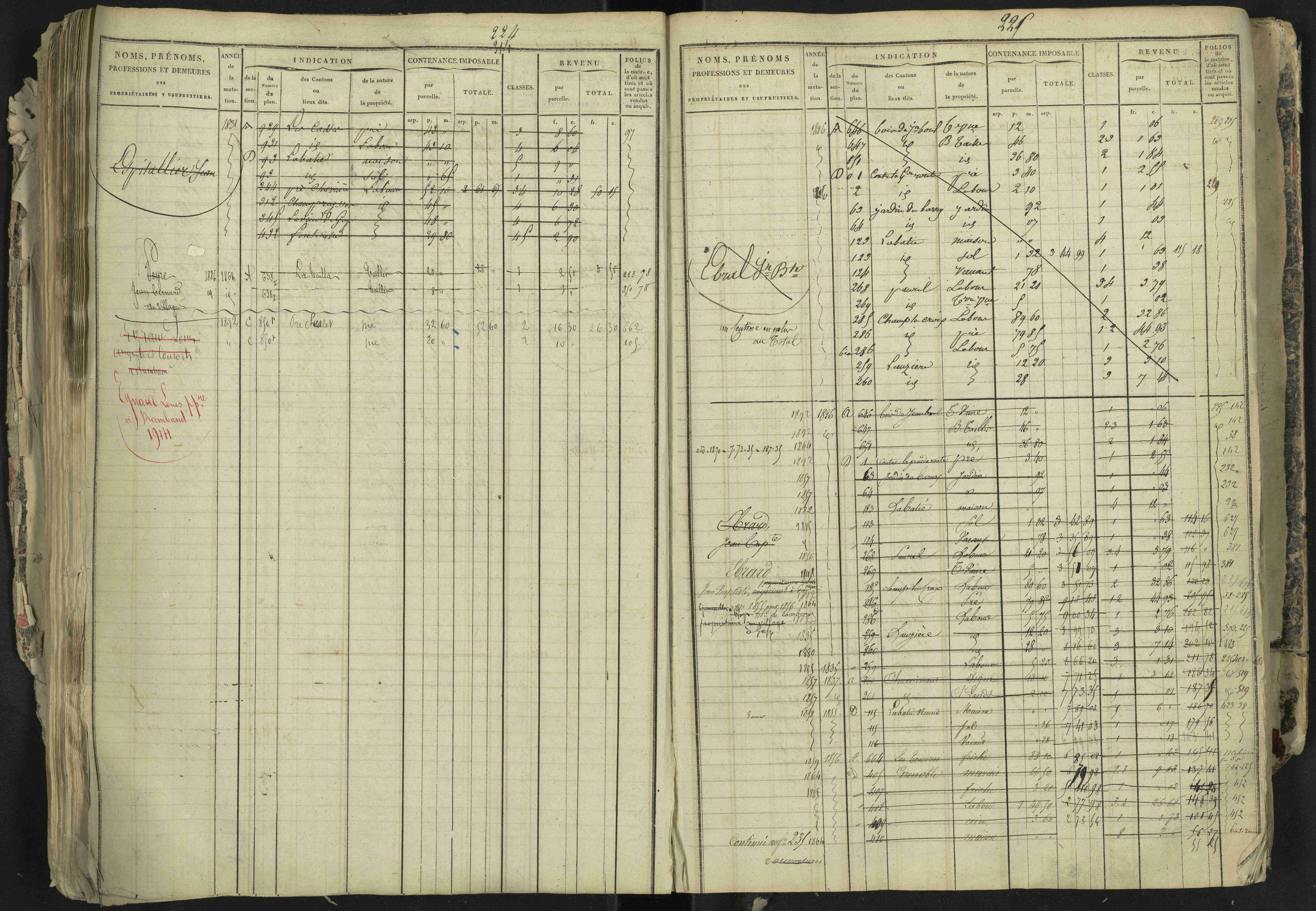La Bâtie-Neuve - 3 P 237/1 - 3 P 237/1 - Matrice, folios 1-520. 
