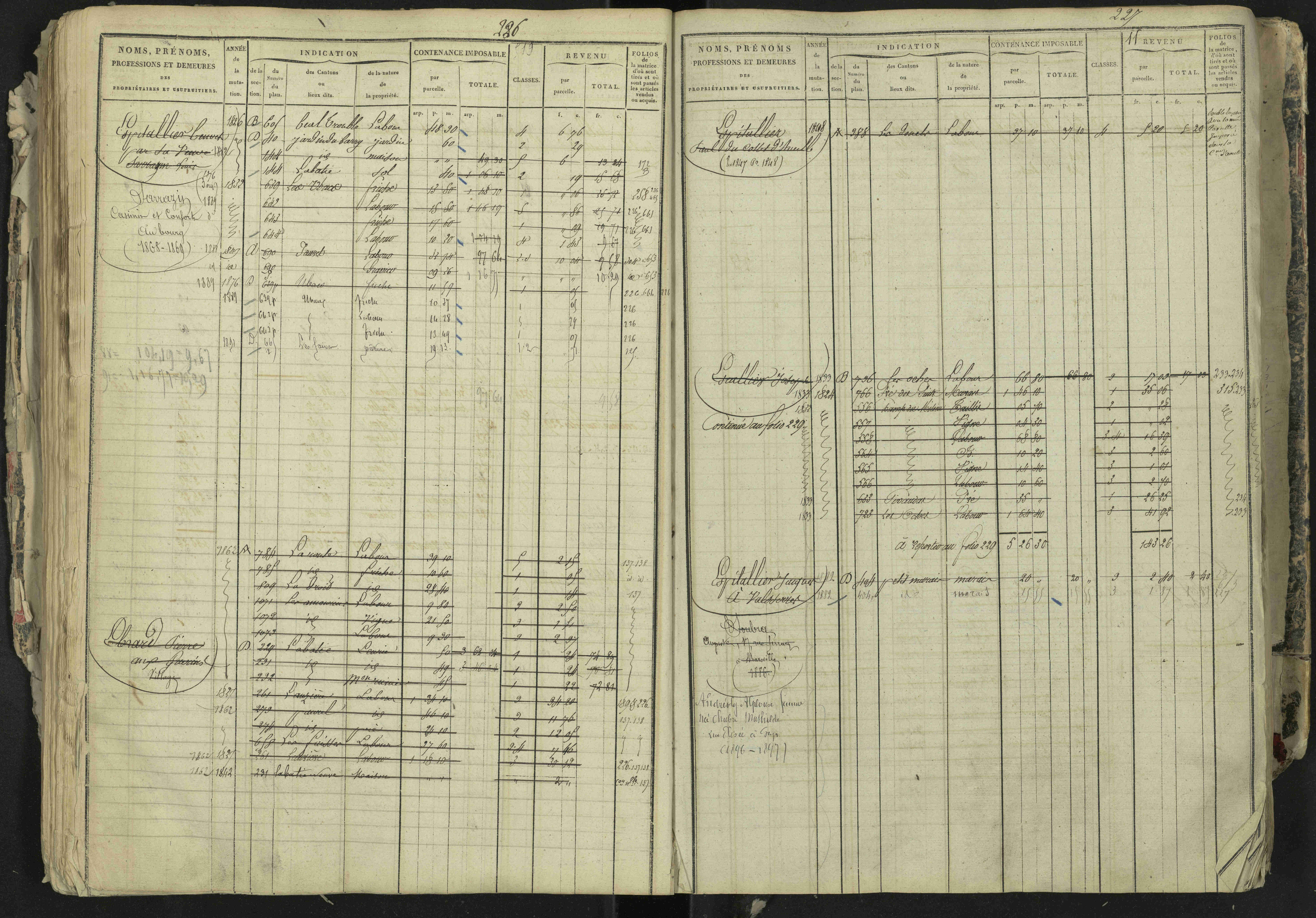 La Bâtie-Neuve - 3 P 237/1 - 3 P 237/1 - Matrice, folios 1-520. 