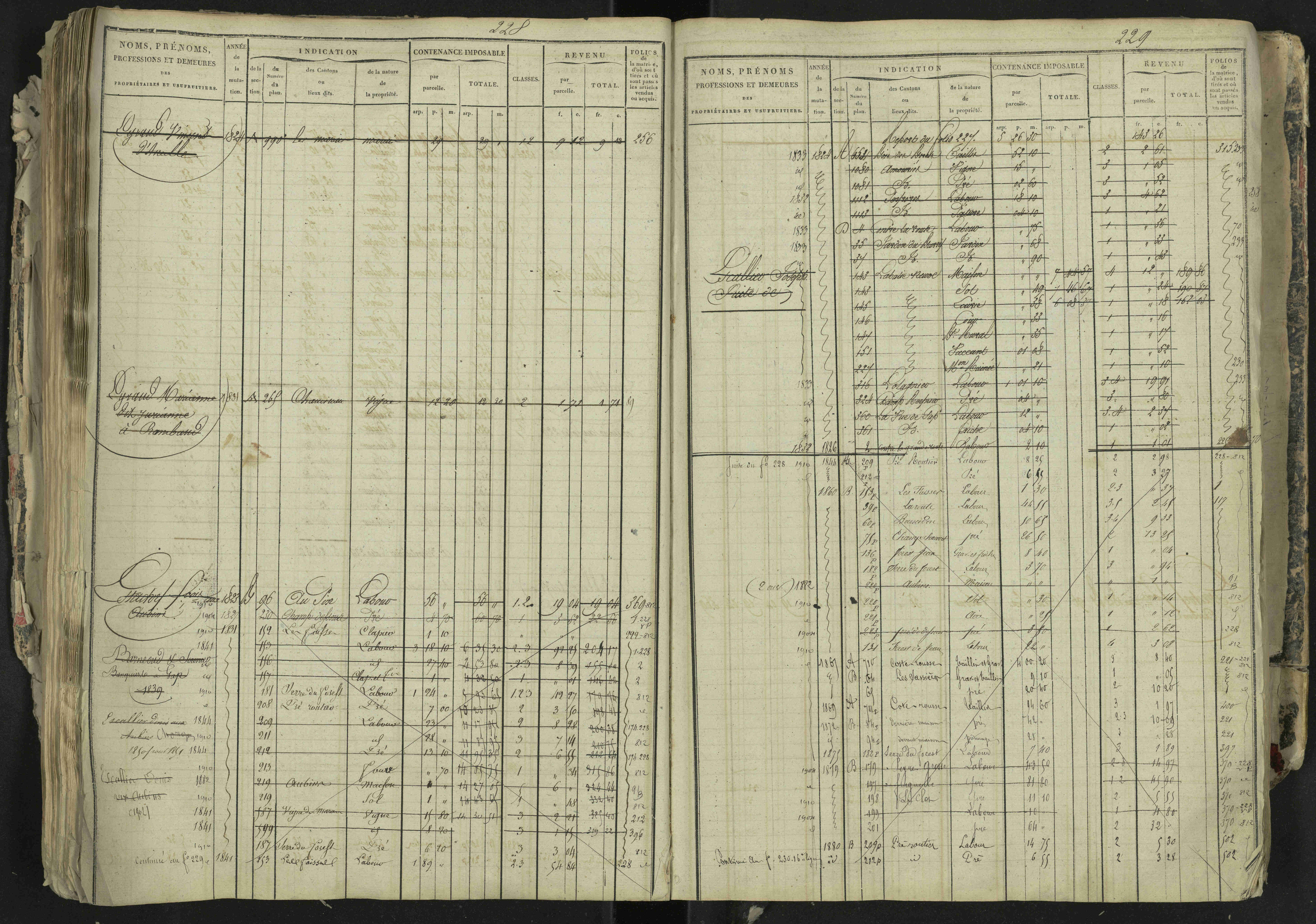 La Bâtie-Neuve - 3 P 237/1 - 3 P 237/1 - Matrice, folios 1-520. 