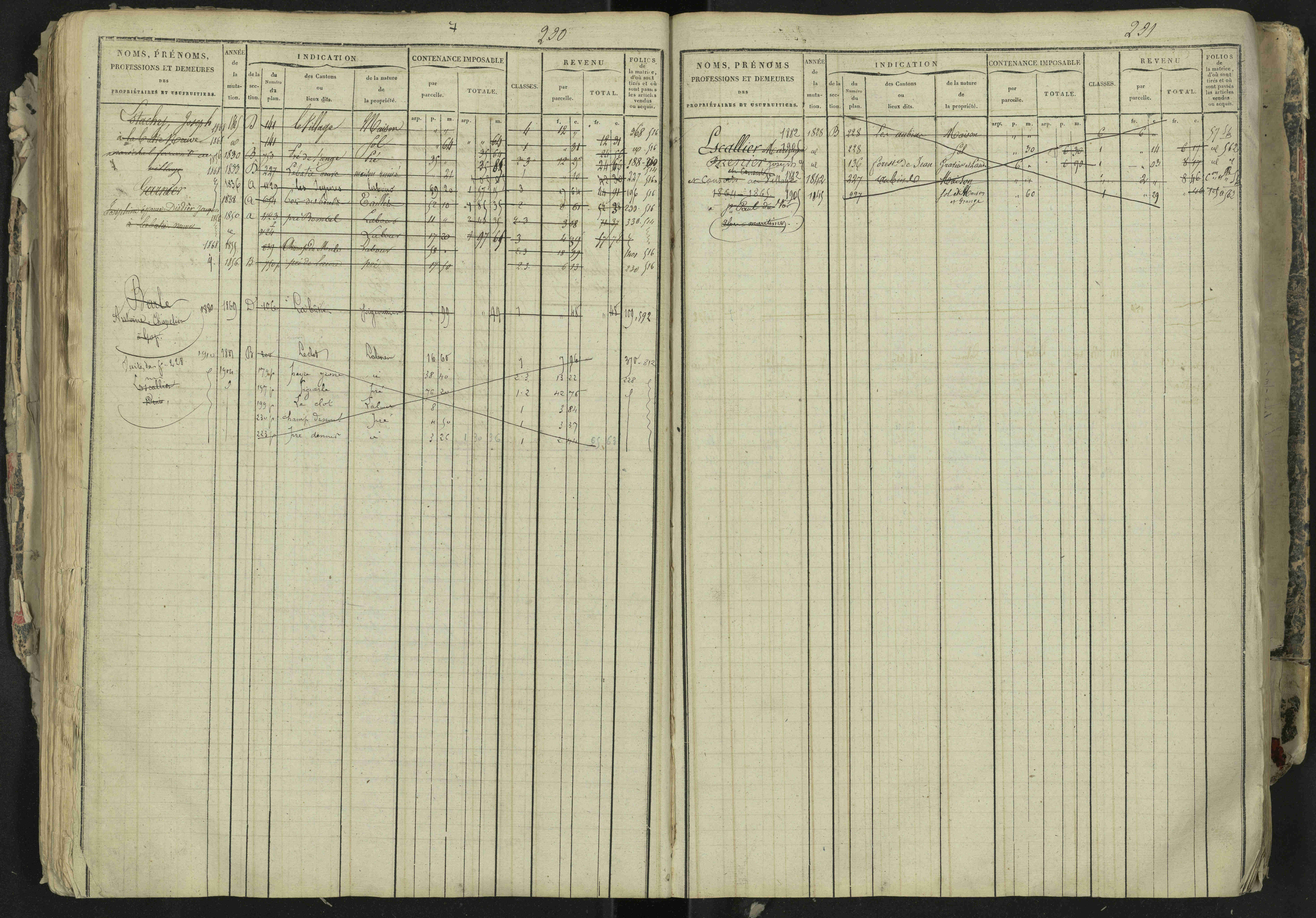 La Bâtie-Neuve - 3 P 237/1 - 3 P 237/1 - Matrice, folios 1-520. 