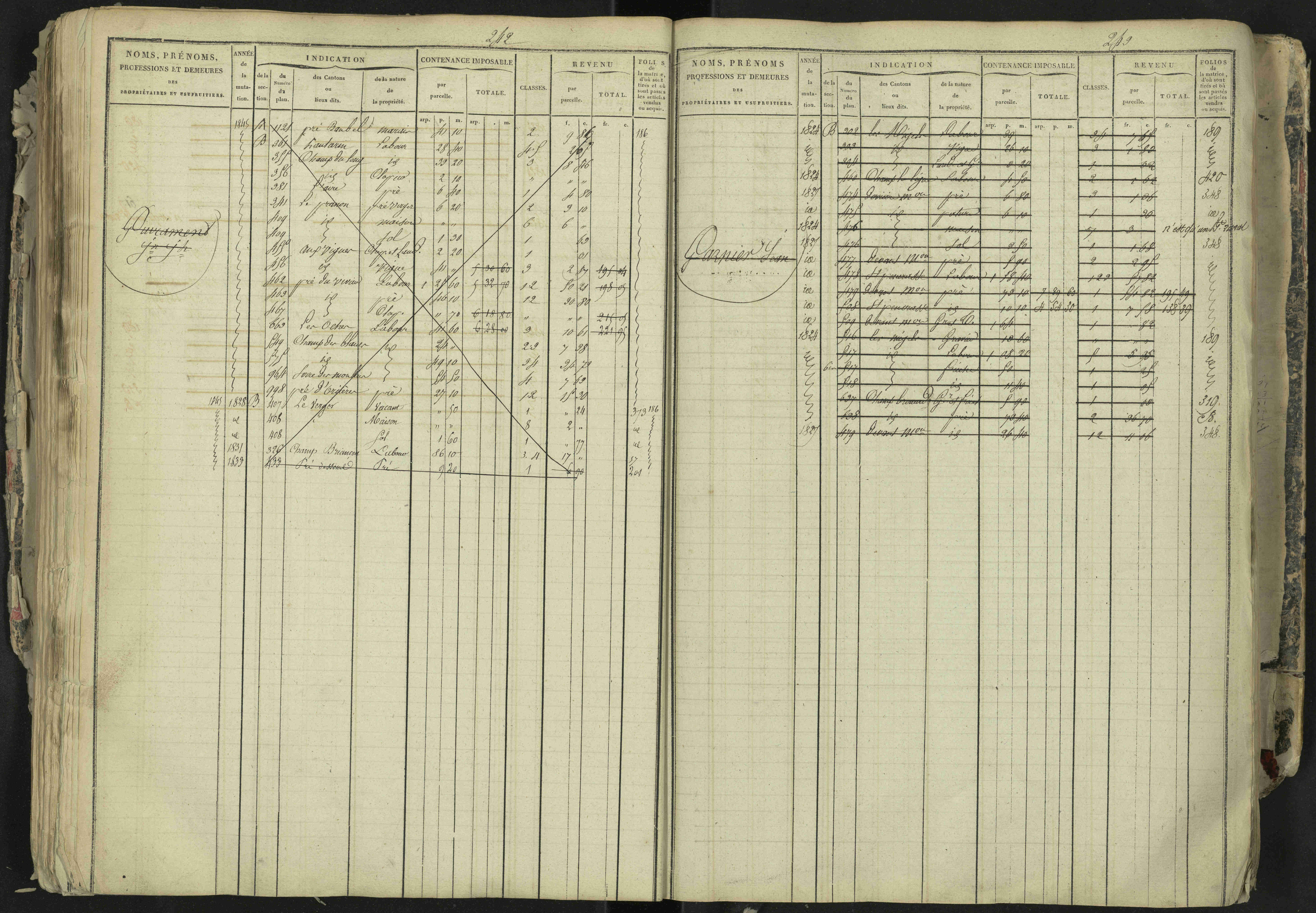 La Bâtie-Neuve - 3 P 237/1 - 3 P 237/1 - Matrice, folios 1-520. 